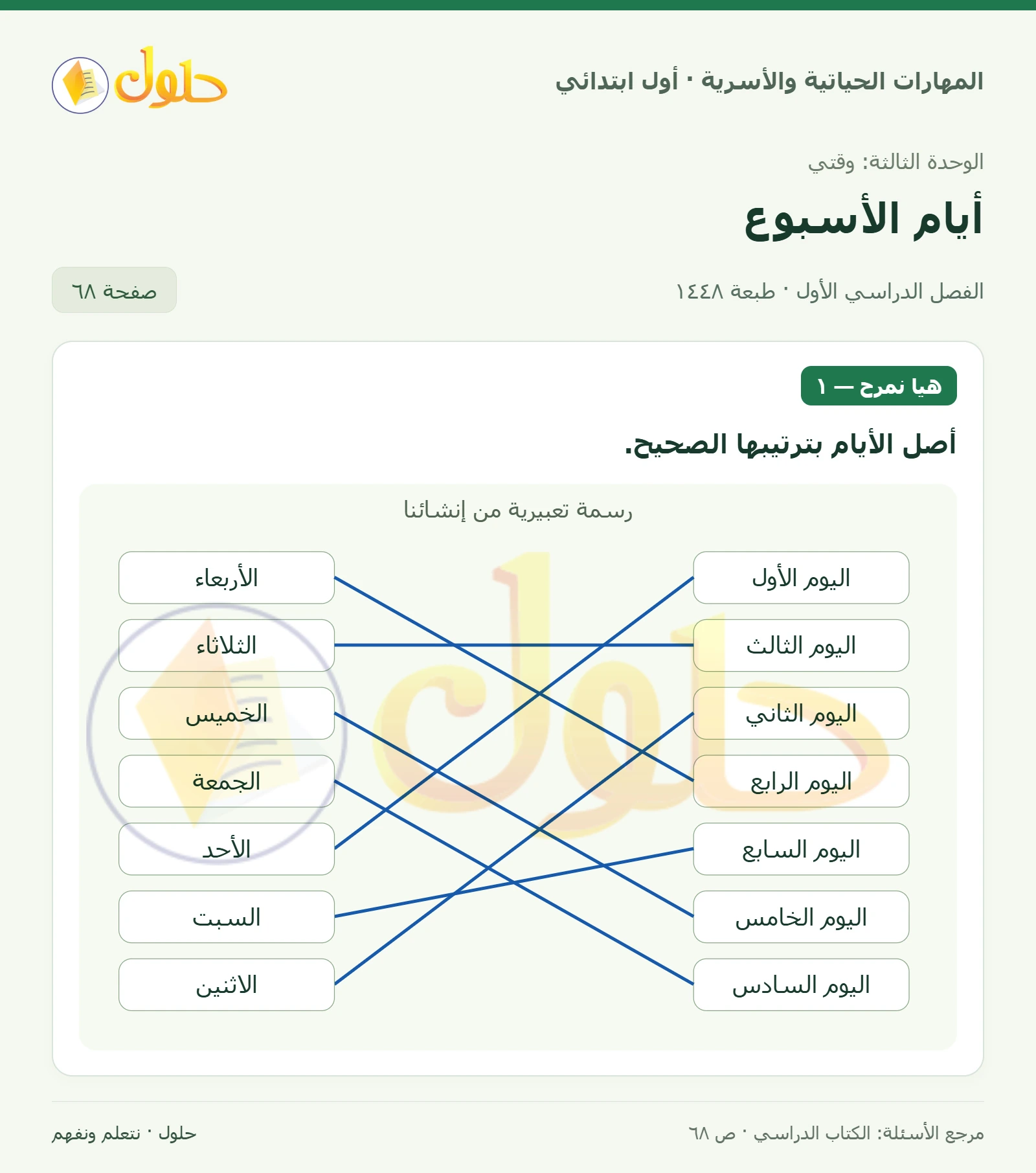 حل المهارات الحياتية والأسرية للصف الأول الابتدائي صفحة 68