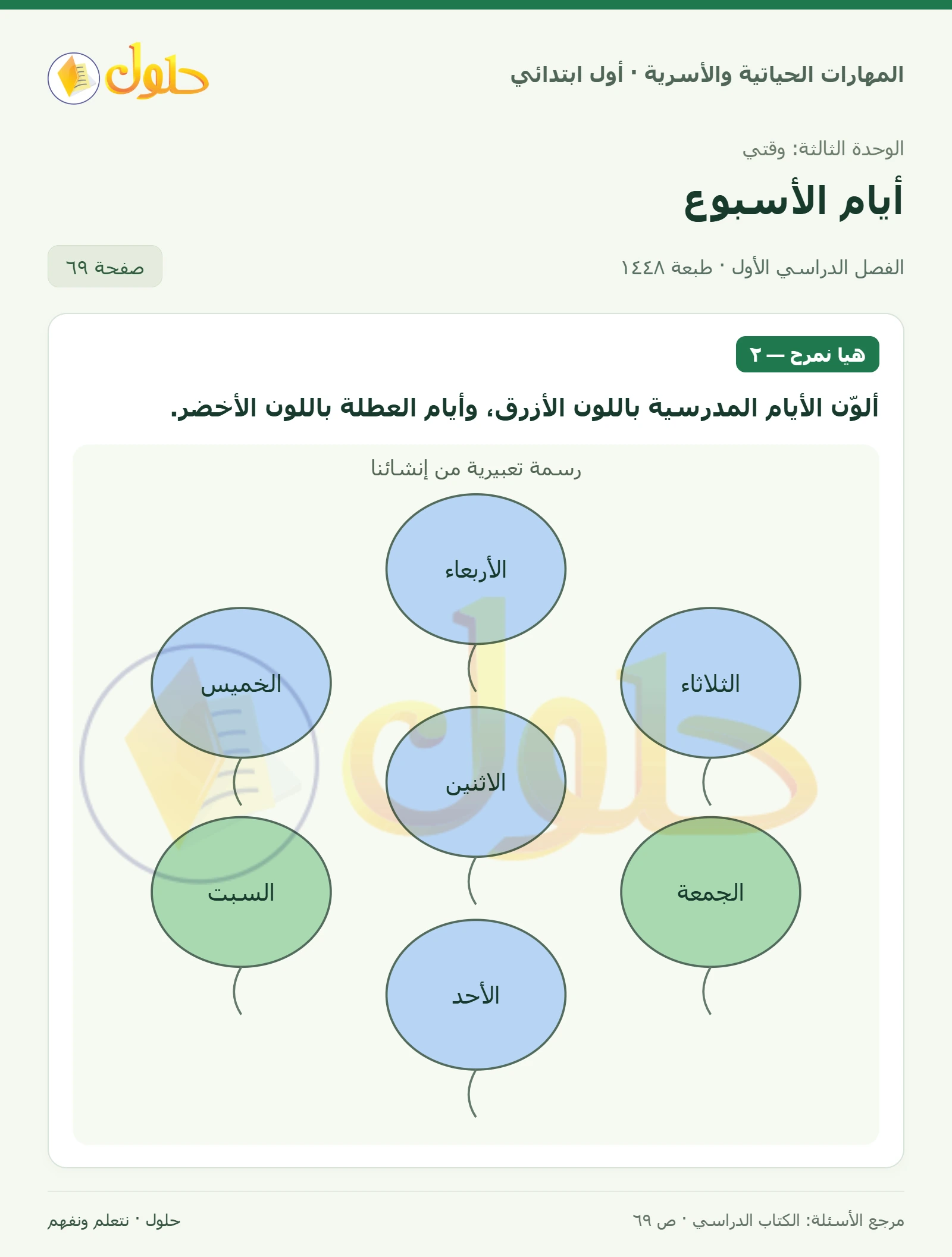 حل المهارات الحياتية والأسرية للصف الأول الابتدائي صفحة 69
