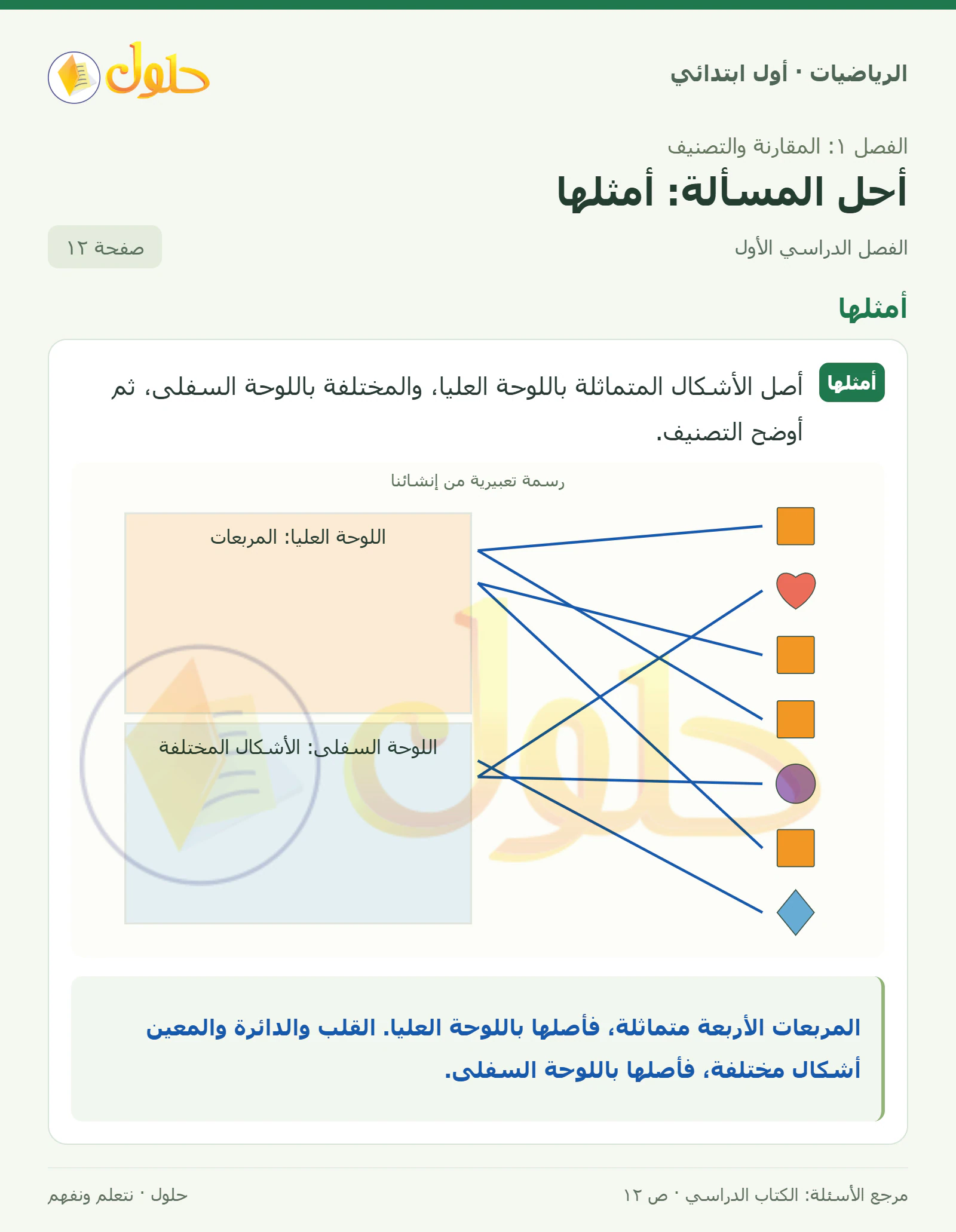 حل الرياضيات للصف الأول الابتدائي صفحة 12