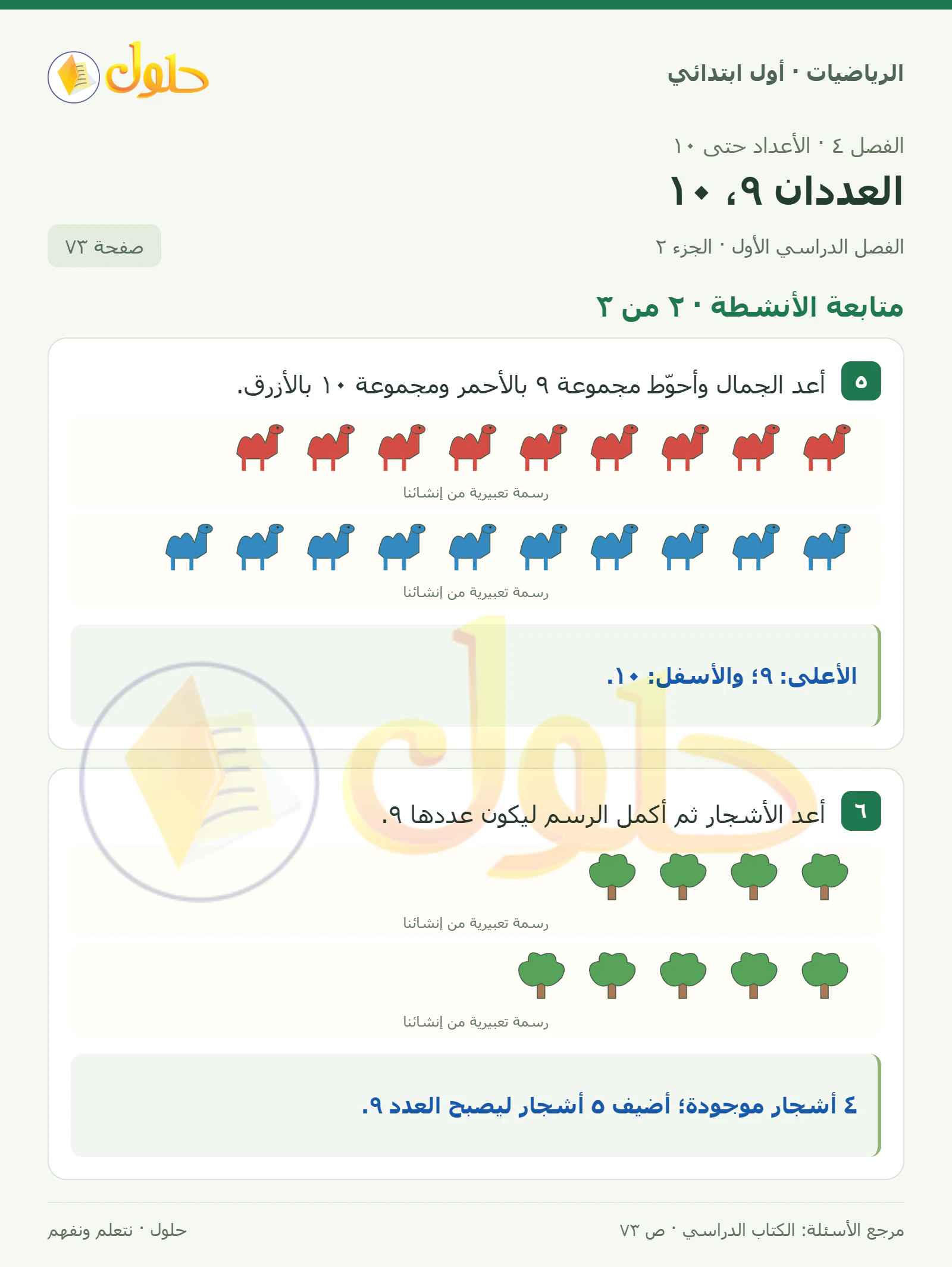حل الرياضيات للصف الأول الابتدائي صفحة 73، الجزء ٢ من ٣