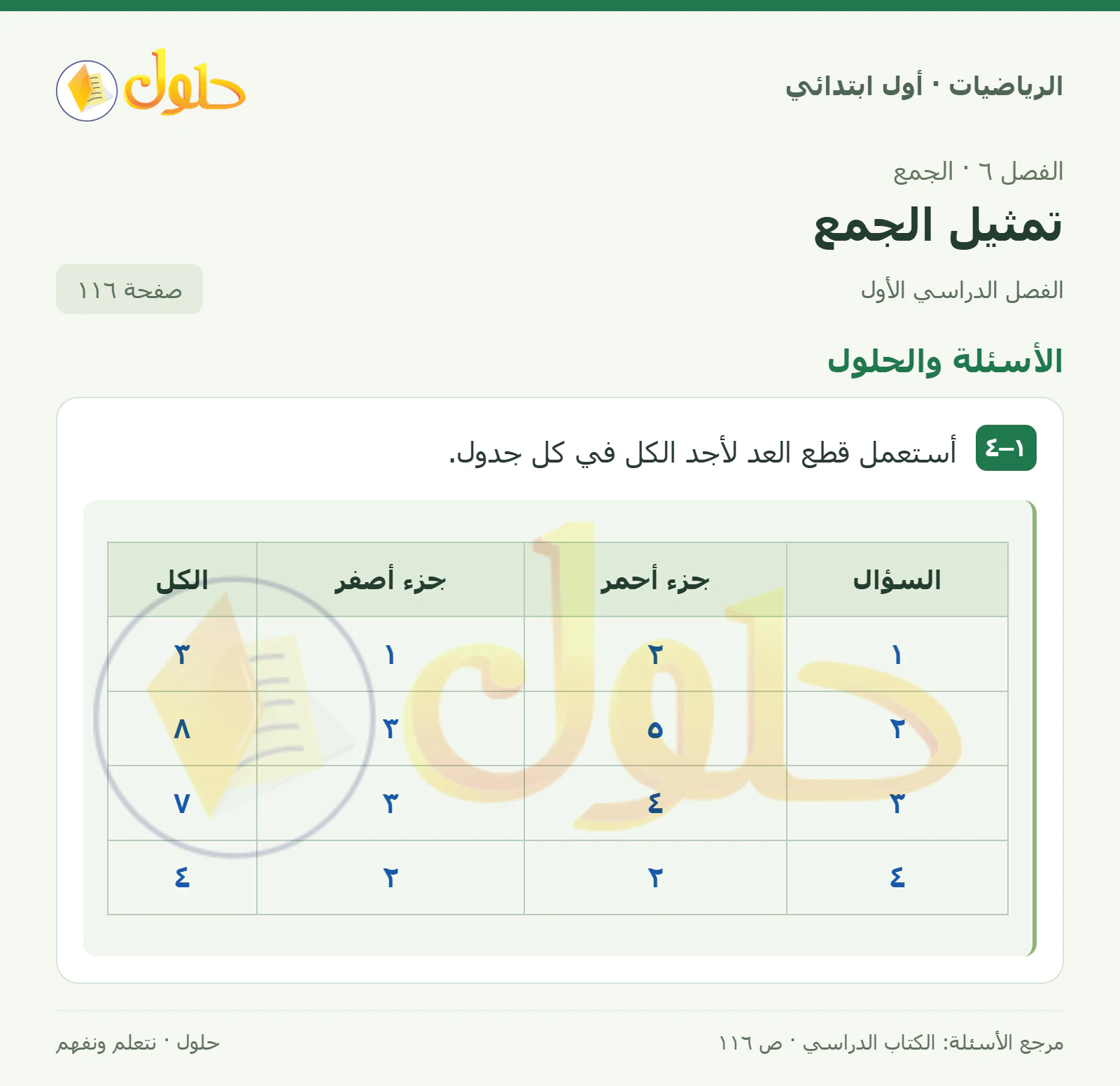 حل الرياضيات للصف الأول الابتدائي صفحة 116