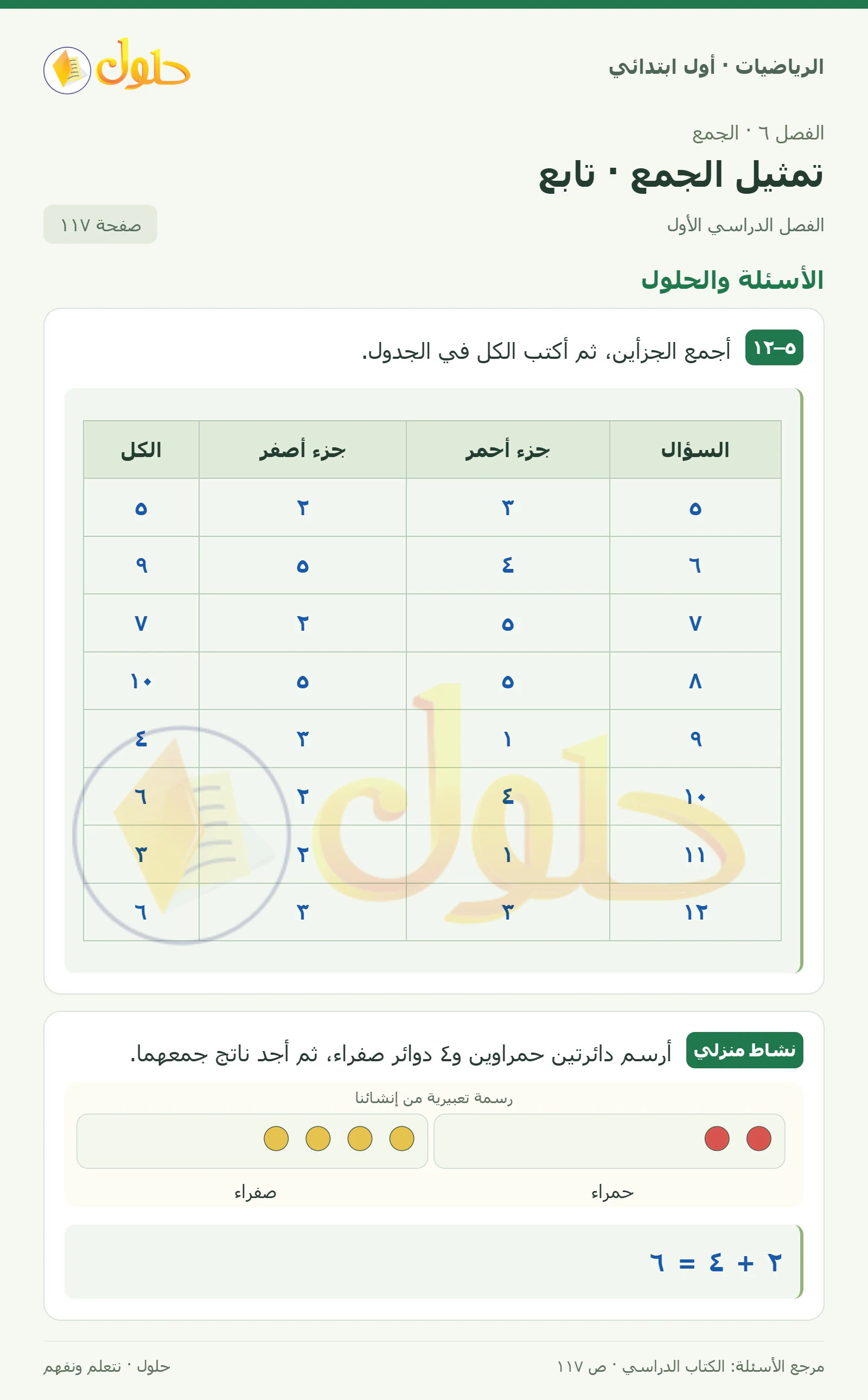 حل الرياضيات للصف الأول الابتدائي صفحة 117