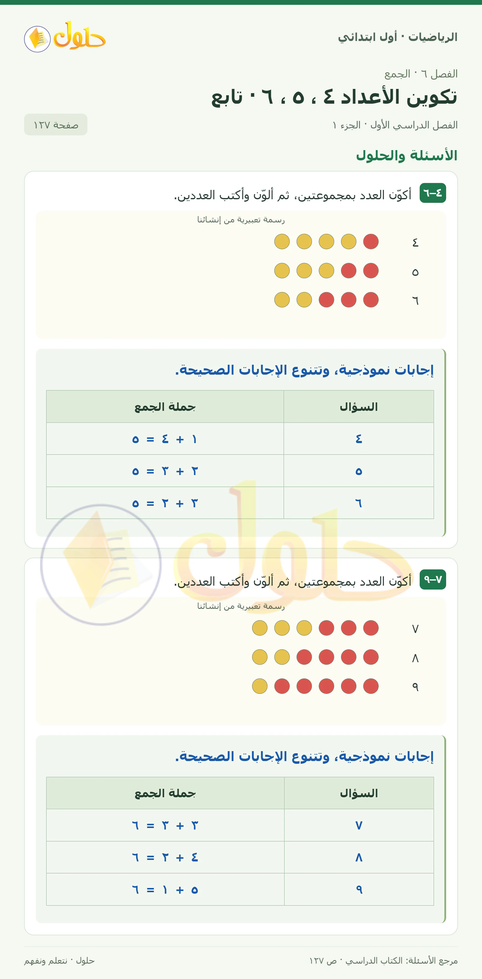 حل الرياضيات للصف الأول الابتدائي صفحة 127، الجزء ١ من ٢