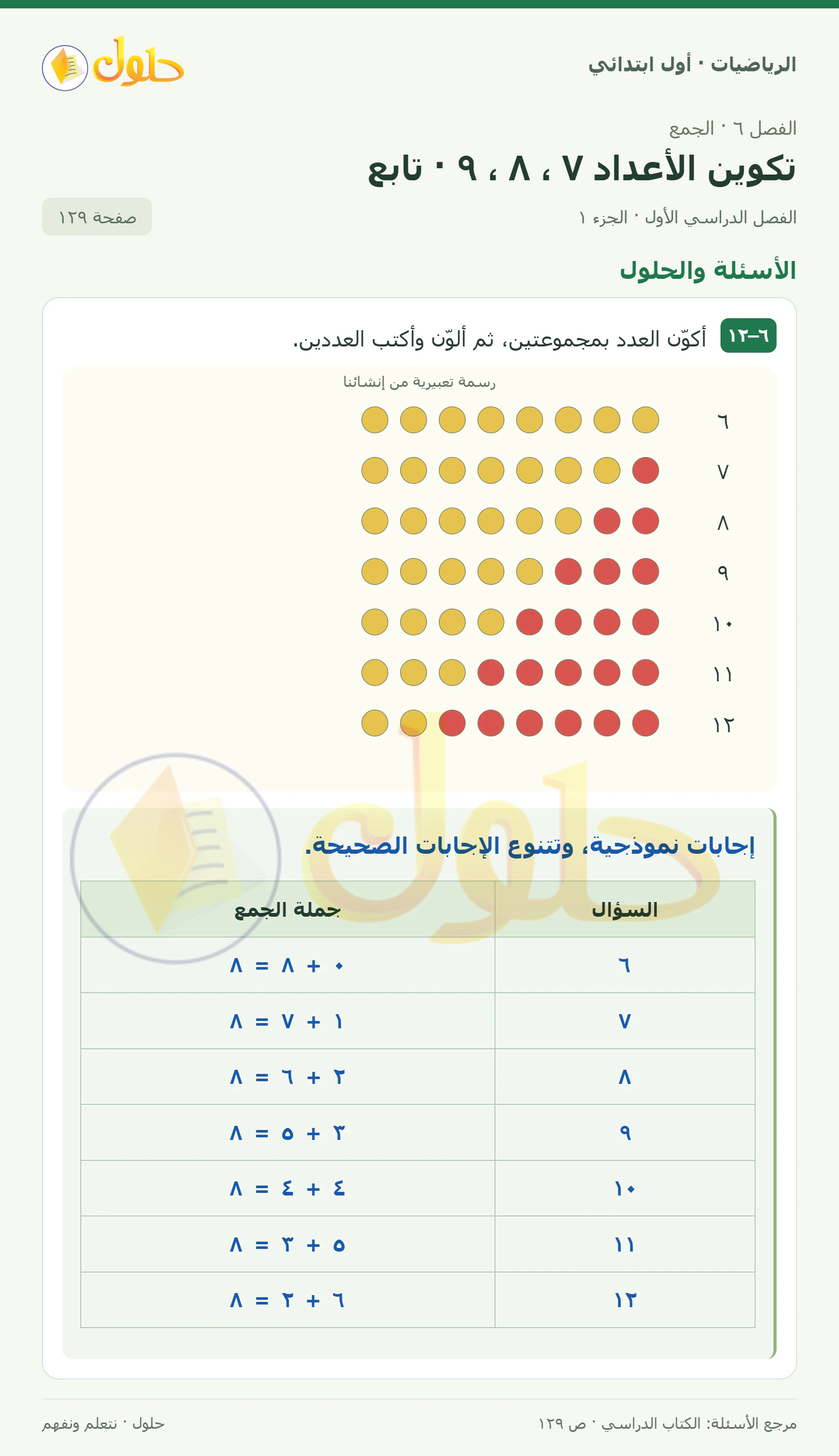 حل الرياضيات للصف الأول الابتدائي صفحة 129، الجزء ١ من ٢