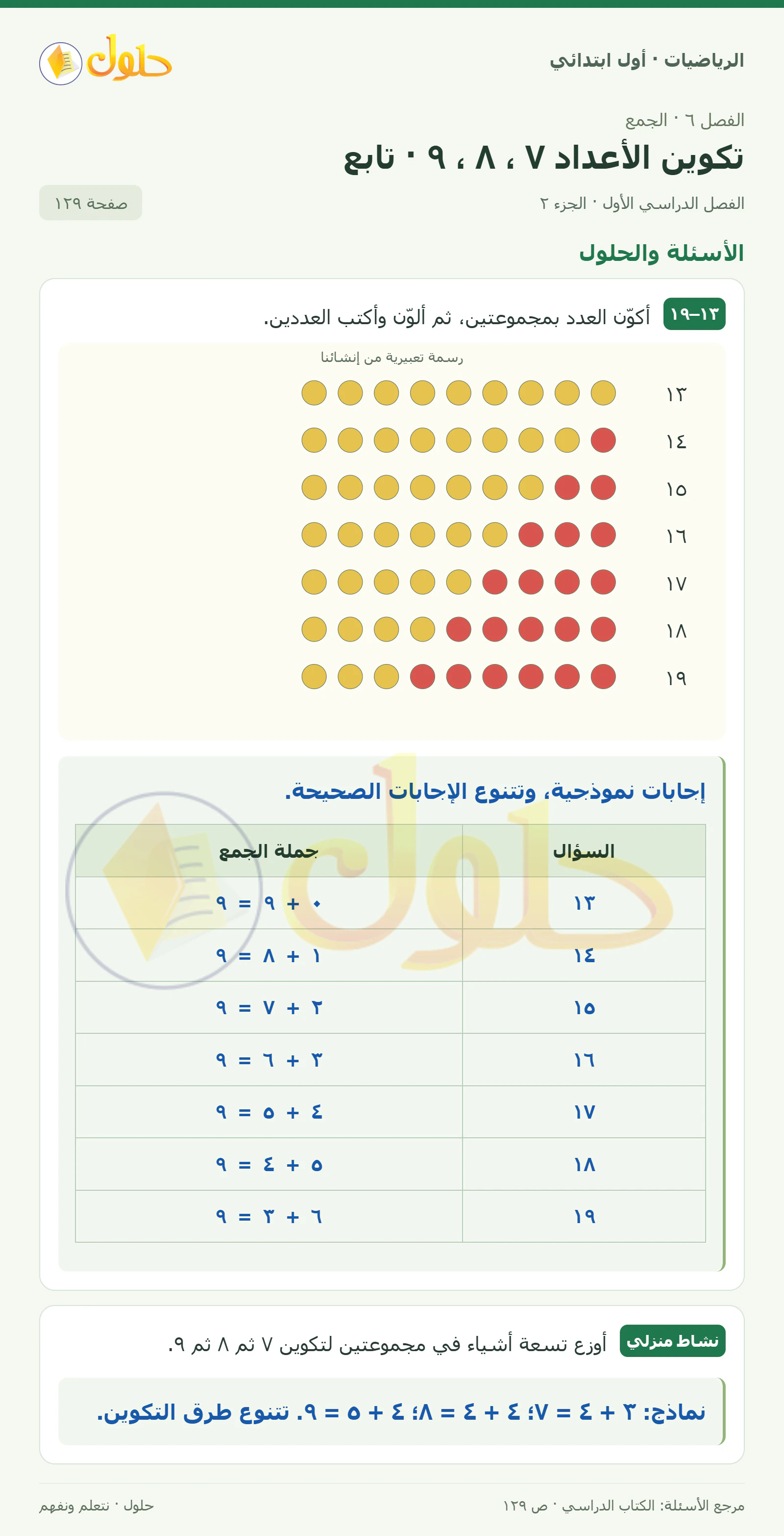 حل الرياضيات للصف الأول الابتدائي صفحة 129، الجزء ٢ من ٢