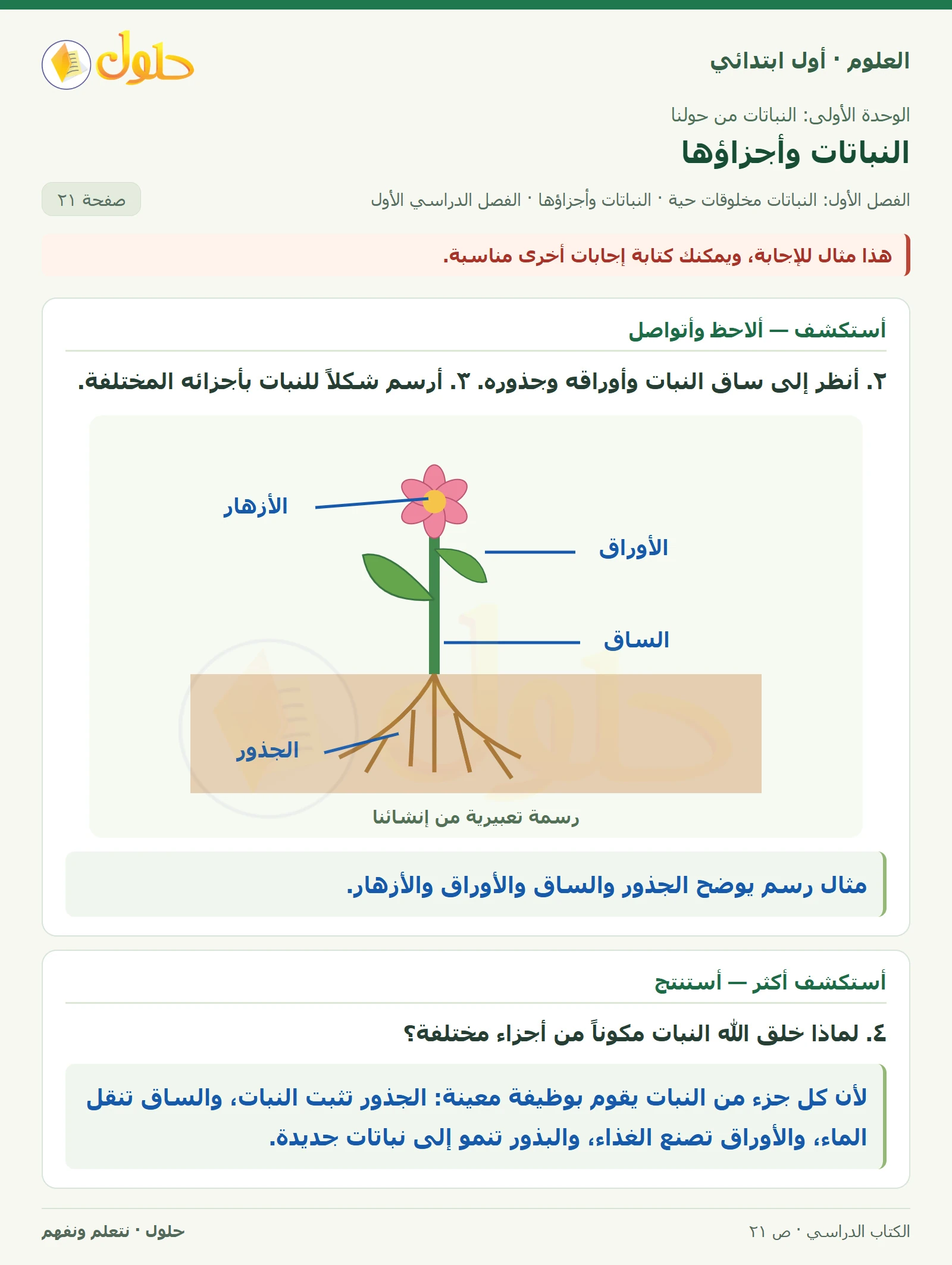 حل العلوم للصف الأول الابتدائي صفحة ٢١
