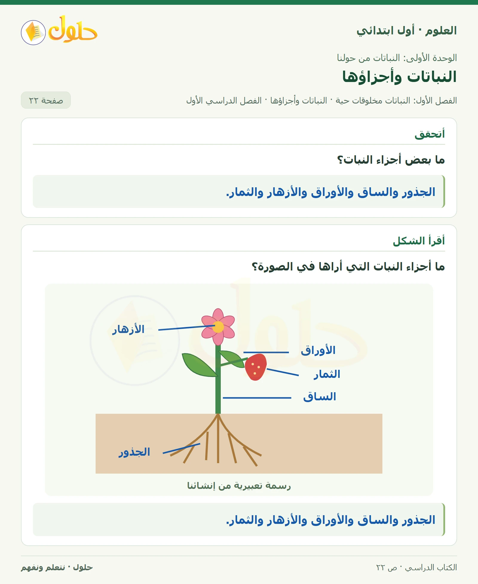 حل العلوم للصف الأول الابتدائي صفحة ٢٢