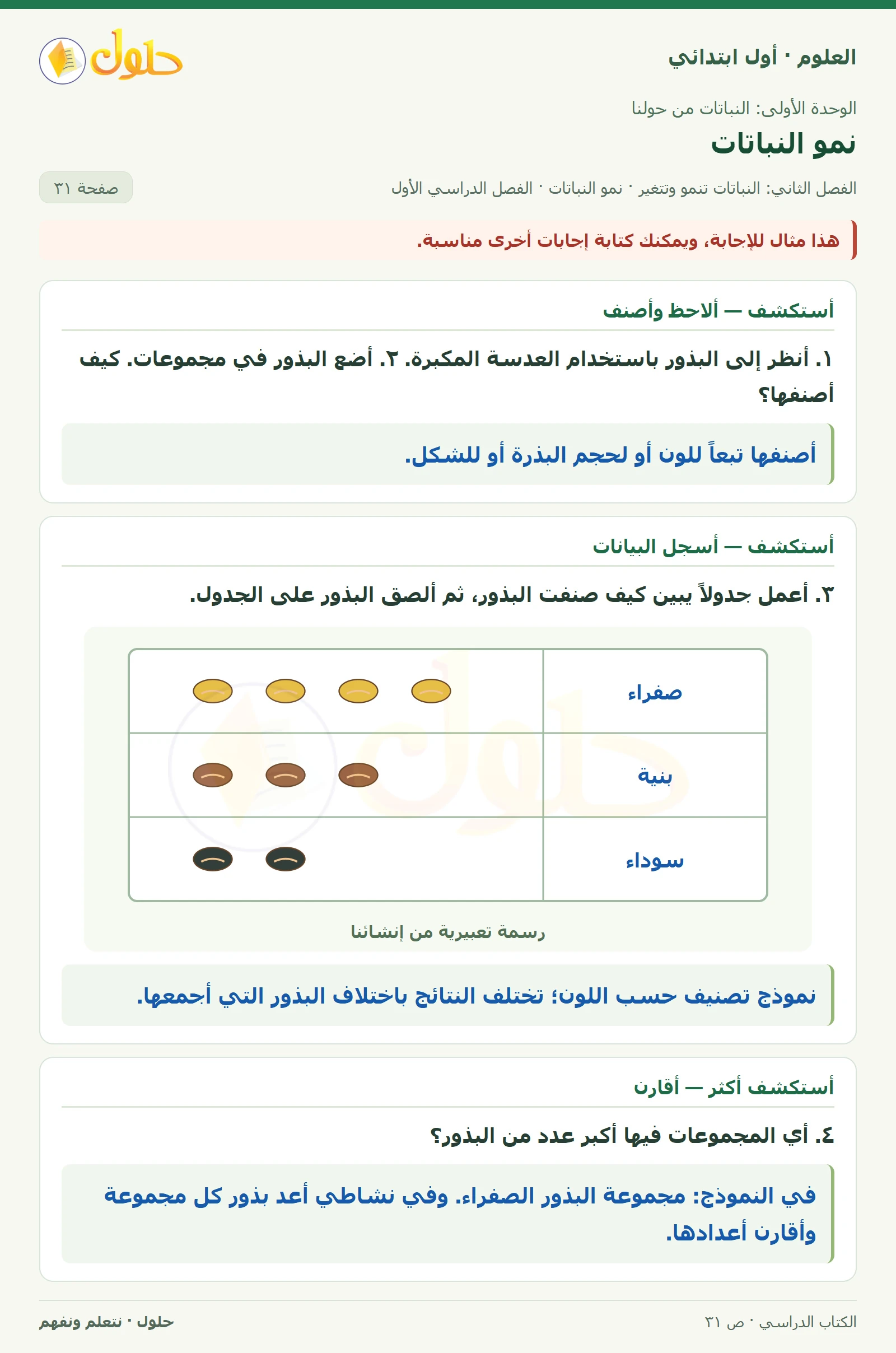 حل العلوم للصف الأول الابتدائي صفحة ٣١