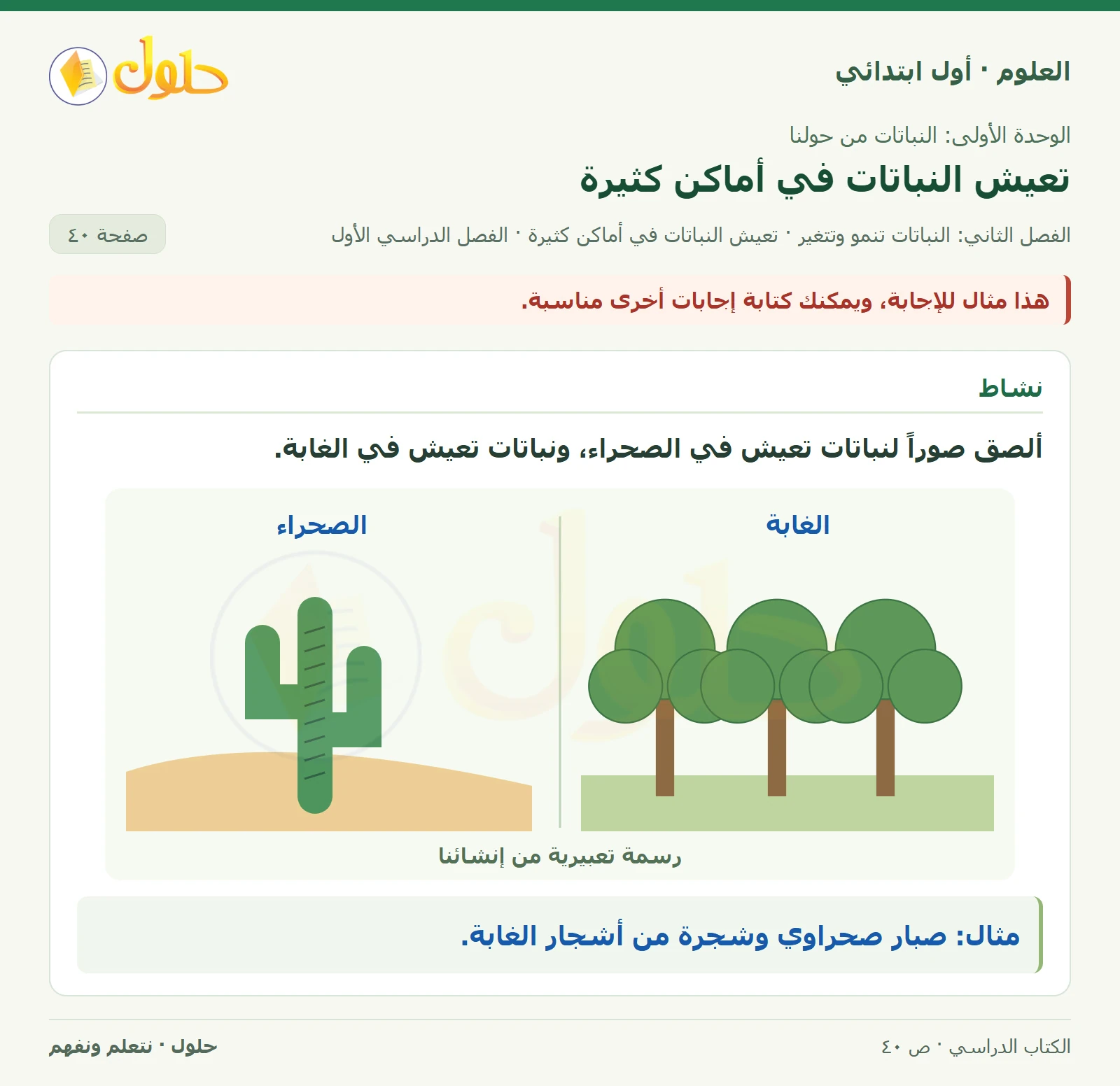 حل العلوم للصف الأول الابتدائي صفحة ٤٠، الجزء ٢