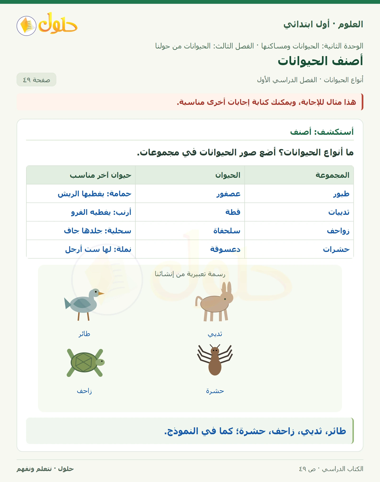 حل العلوم للصف الأول الابتدائي صفحة ٤٩، الجزء ١