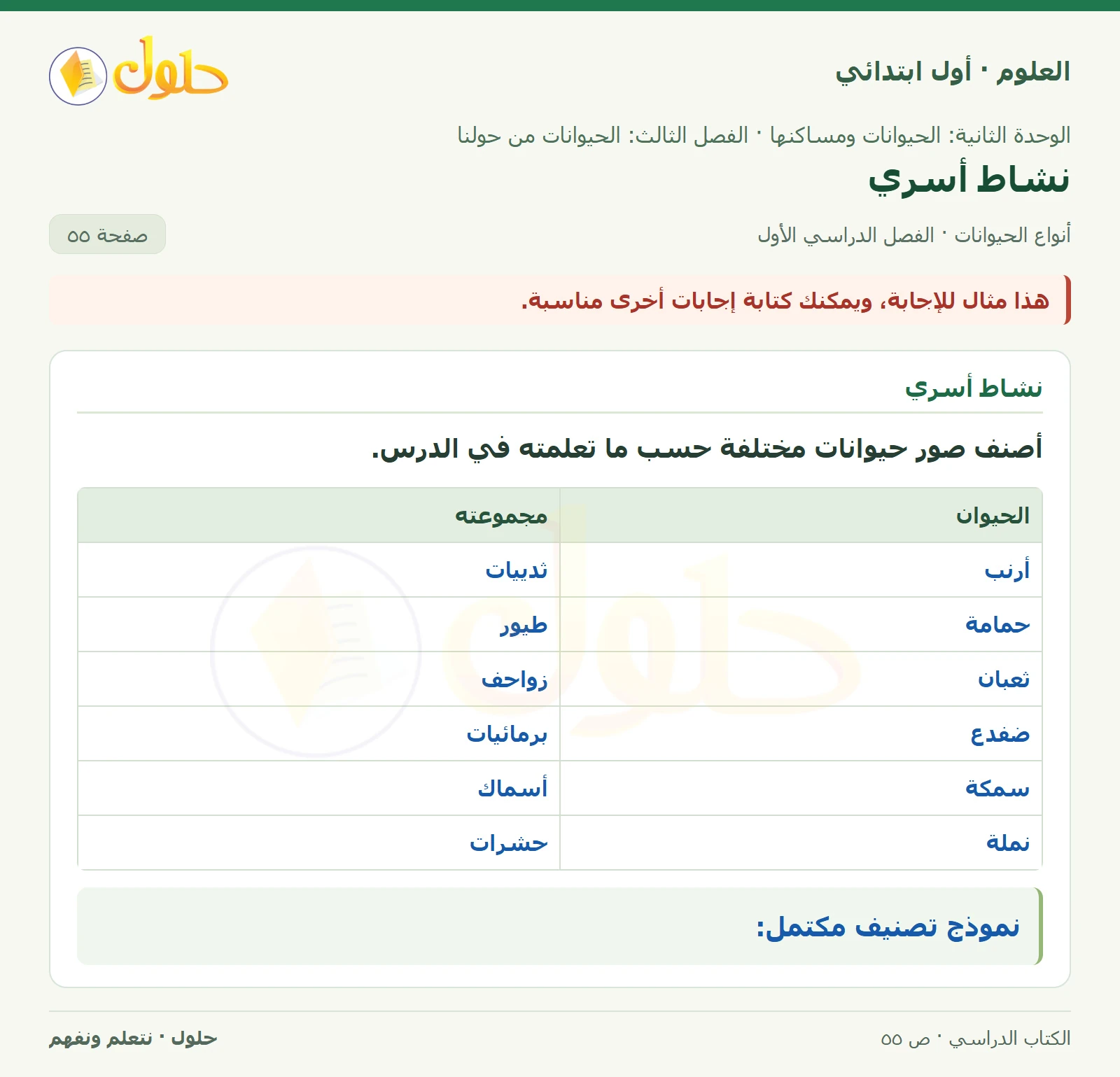 حل العلوم للصف الأول الابتدائي صفحة ٥٥، الجزء ٢