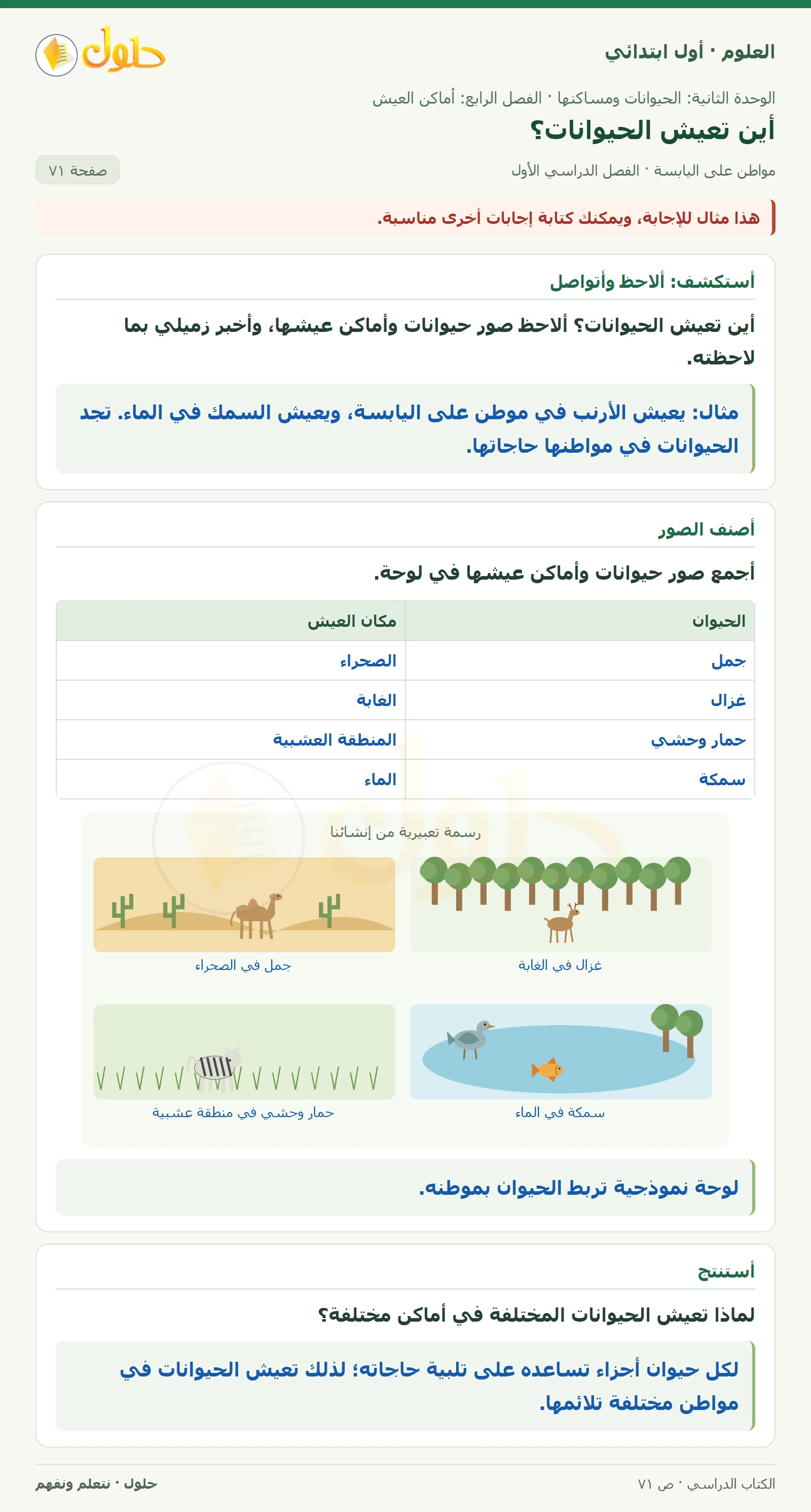 حل العلوم للصف الأول الابتدائي صفحة ٧١