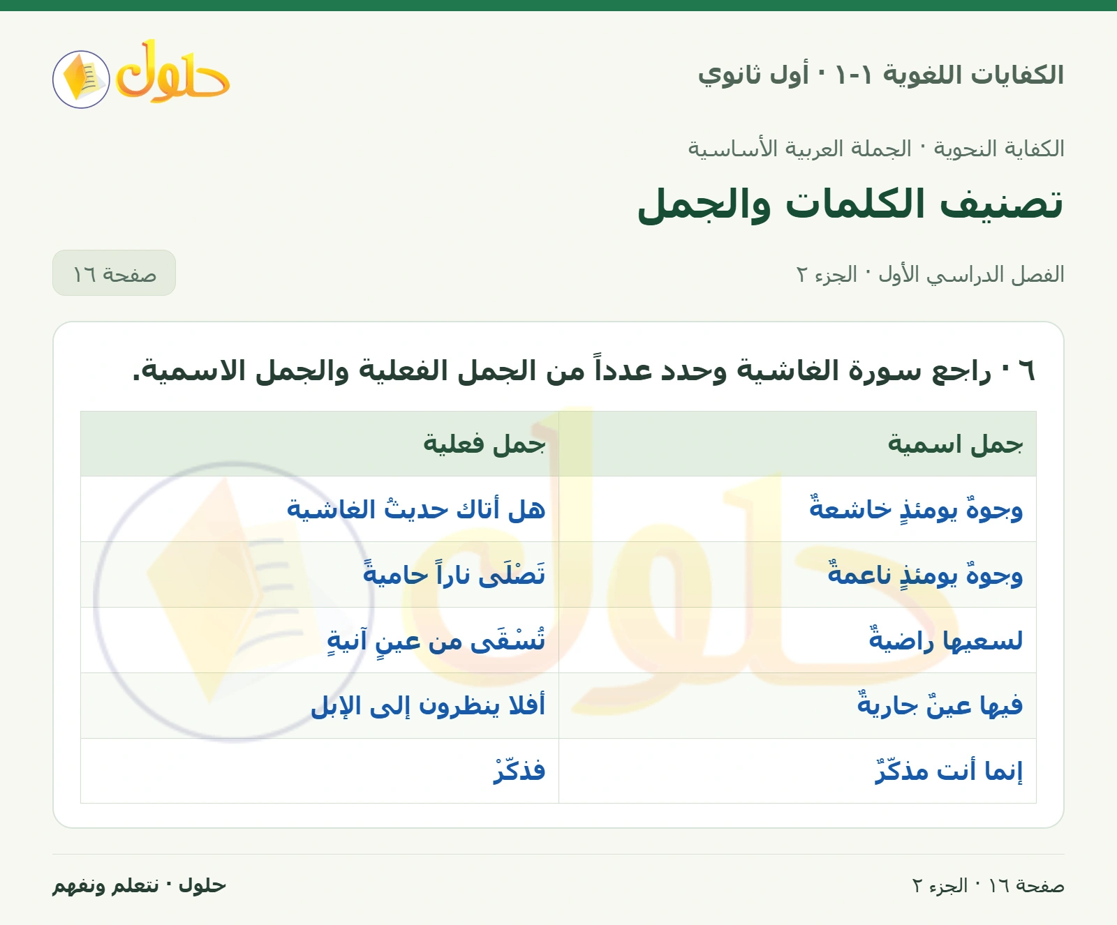 تصنيف الكلمات والجمل صفحة ١٦ من كتاب الكفايات اللغوية ١-١ لأول ثانوي