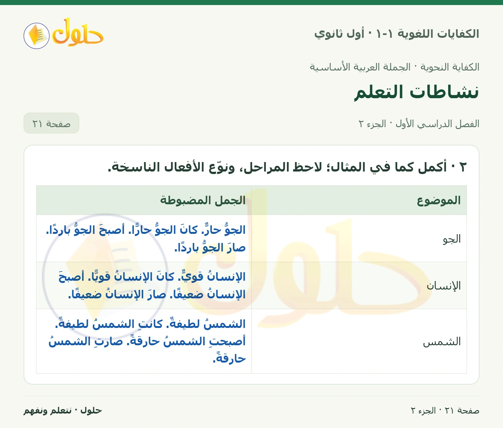 نشاطات التعلم صفحة ٢١ من كتاب الكفايات اللغوية ١-١ لأول ثانوي
