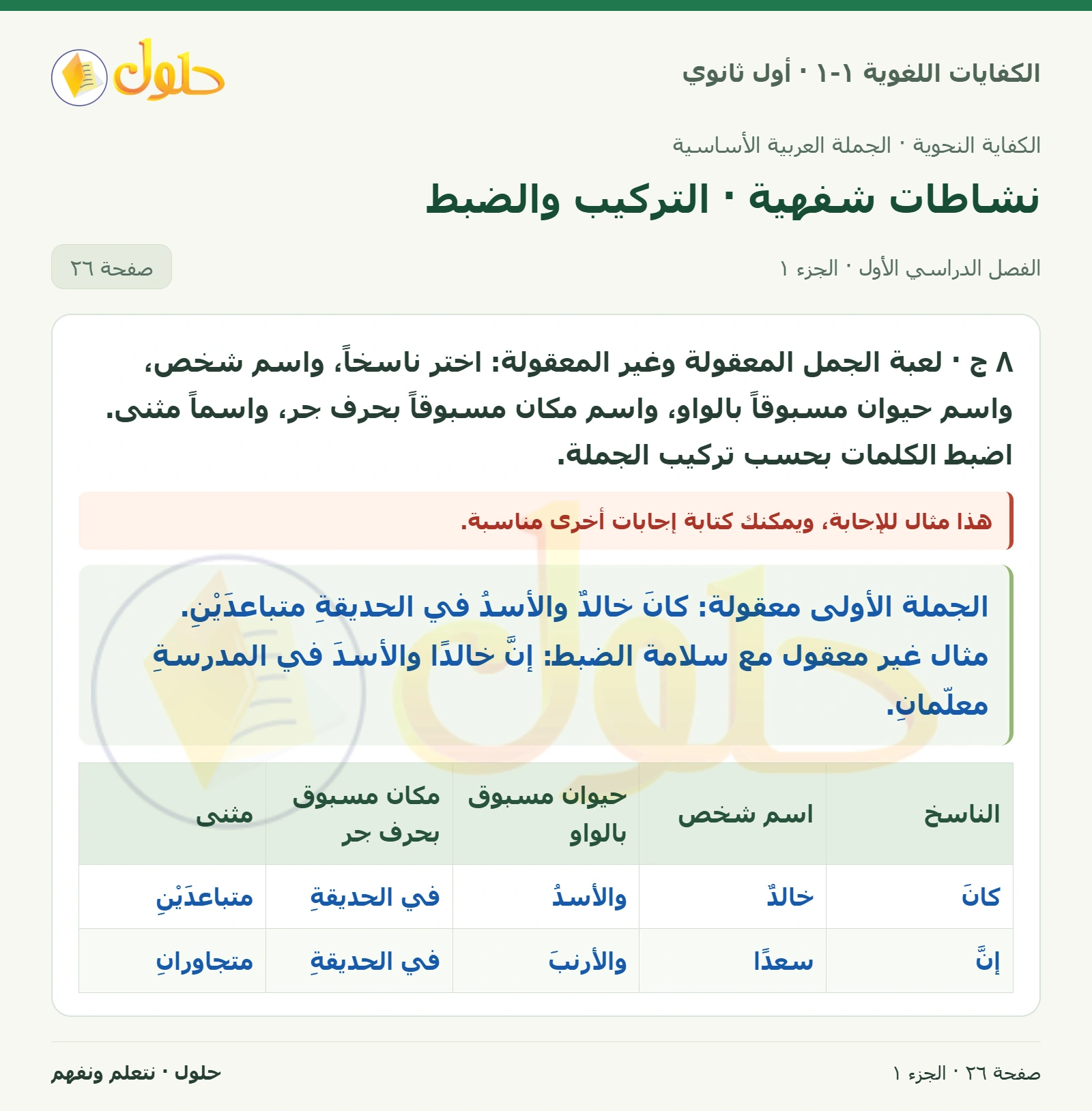 نشاطات شفهية · التركيب والضبط صفحة ٢٦ من كتاب الكفايات اللغوية ١-١ لأول ثانوي