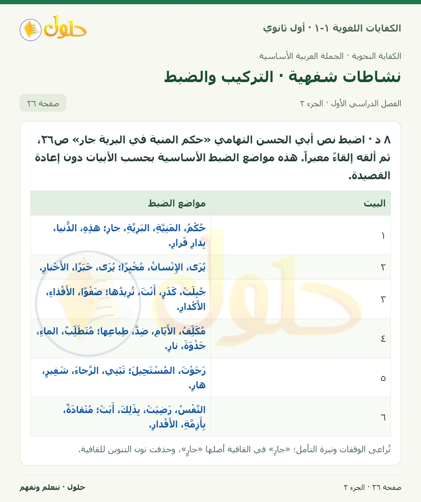 نشاطات شفهية · التركيب والضبط صفحة ٢٦ من كتاب الكفايات اللغوية ١-١ لأول ثانوي
