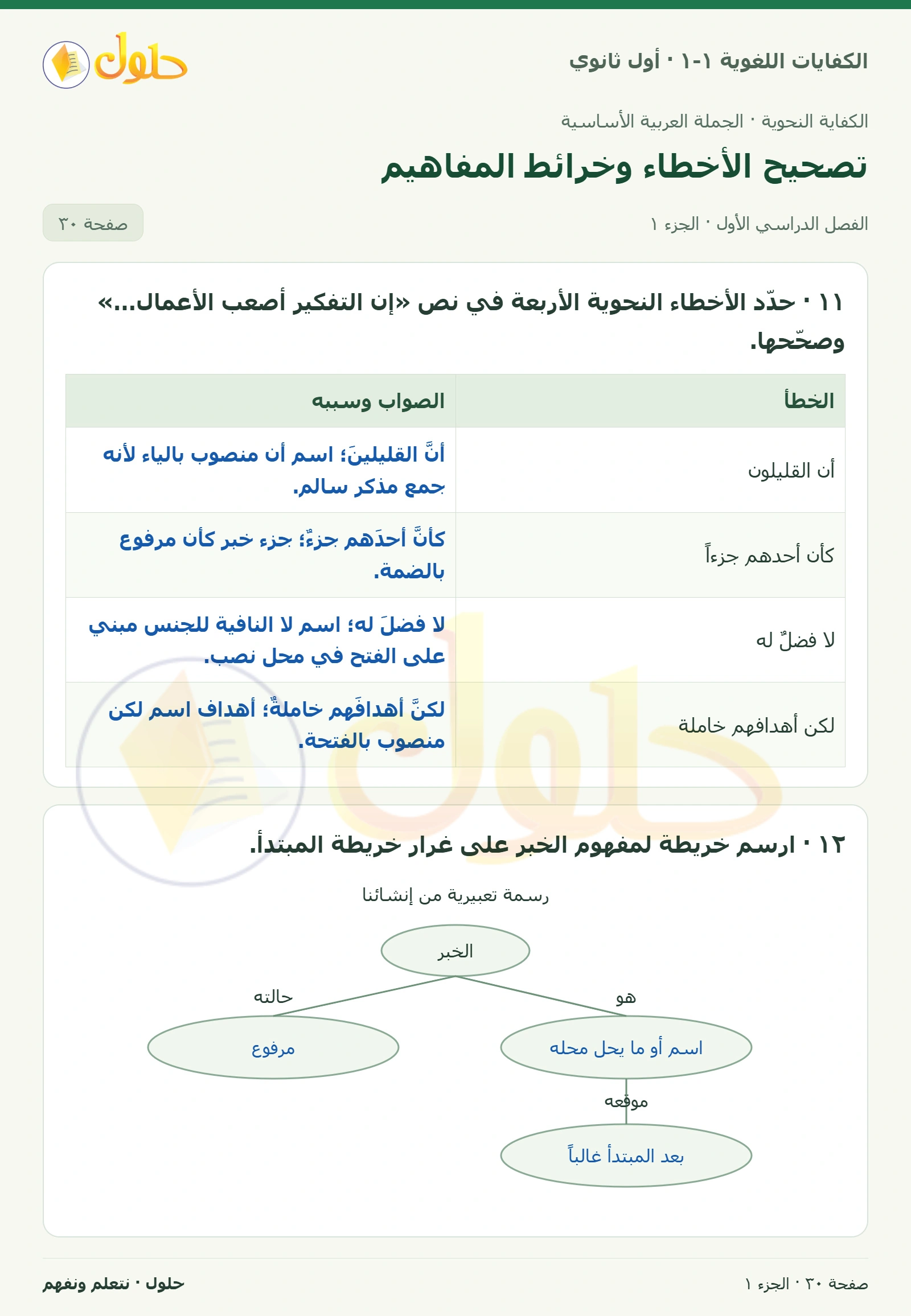 تصحيح الأخطاء وخرائط المفاهيم صفحة ٣٠ من كتاب الكفايات اللغوية ١-١ لأول ثانوي