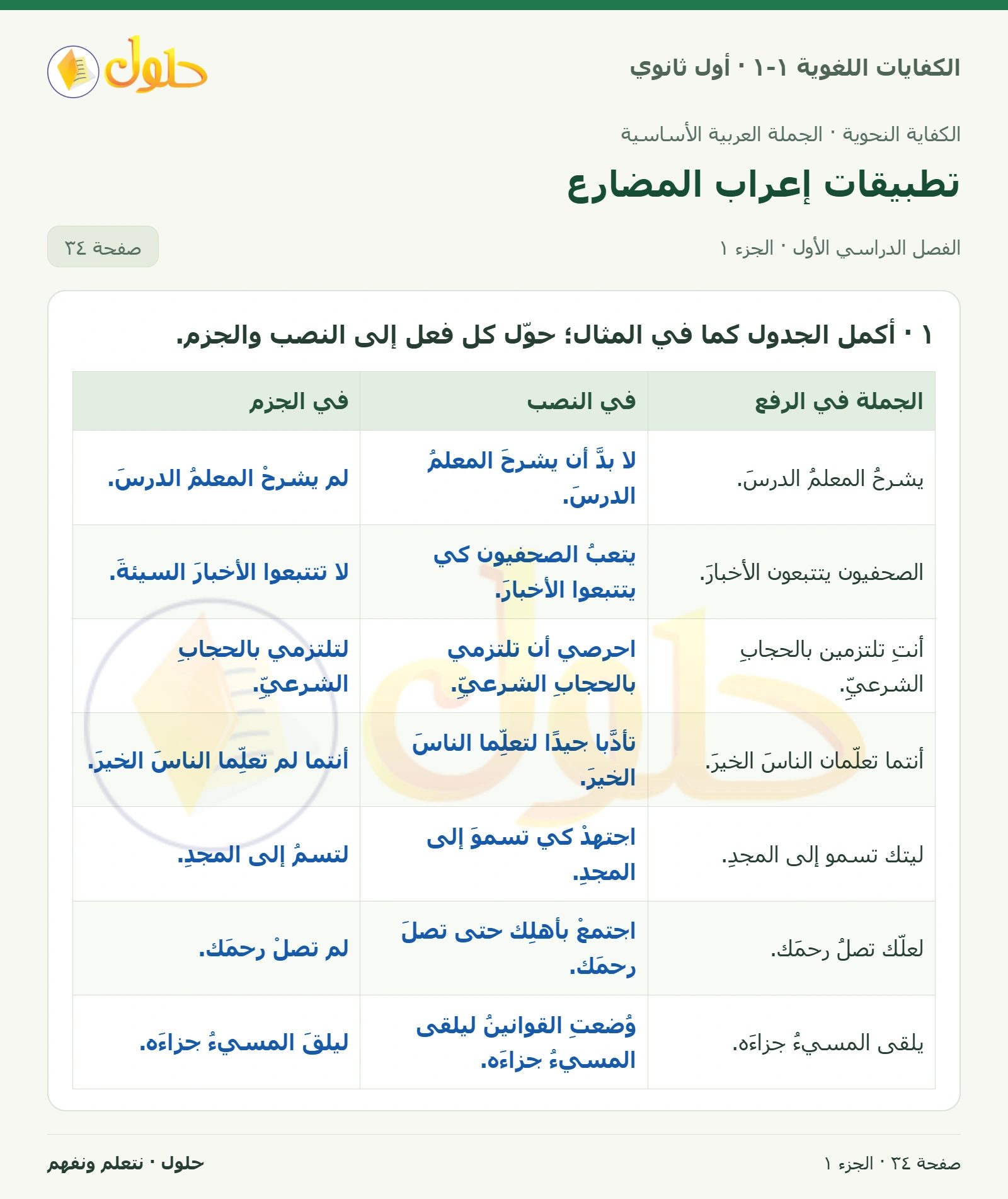 تطبيقات إعراب المضارع صفحة ٣٤ من كتاب الكفايات اللغوية ١-١ لأول ثانوي