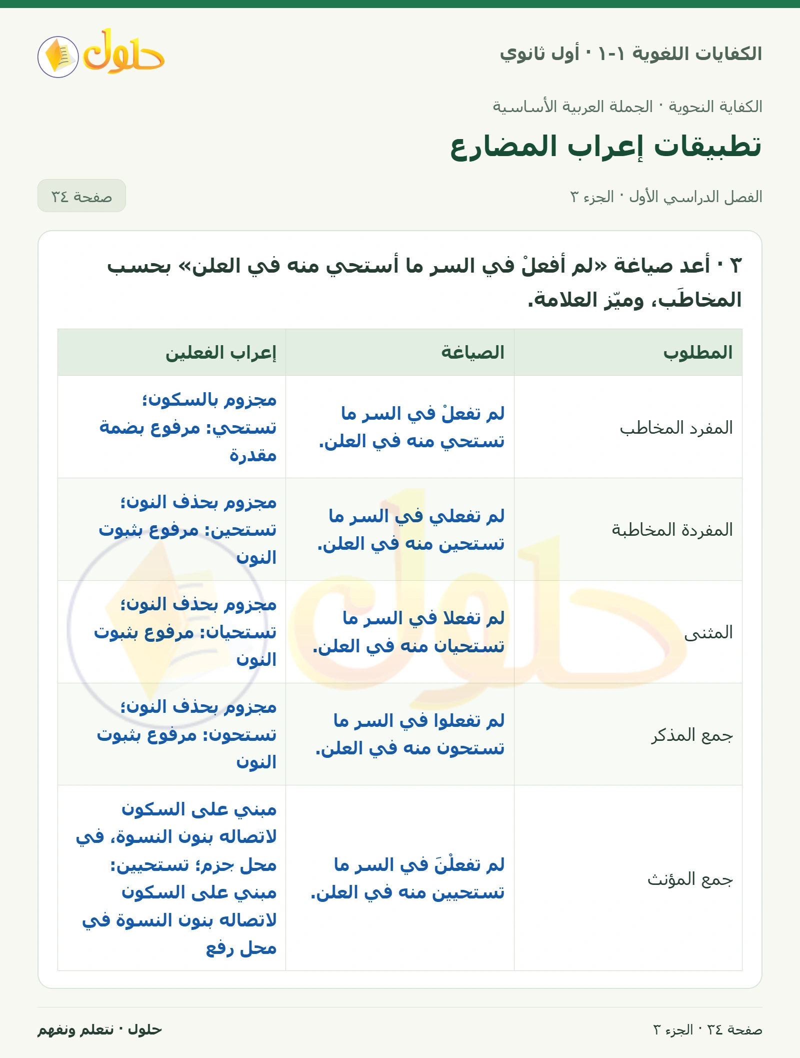 تطبيقات إعراب المضارع صفحة ٣٤ من كتاب الكفايات اللغوية ١-١ لأول ثانوي