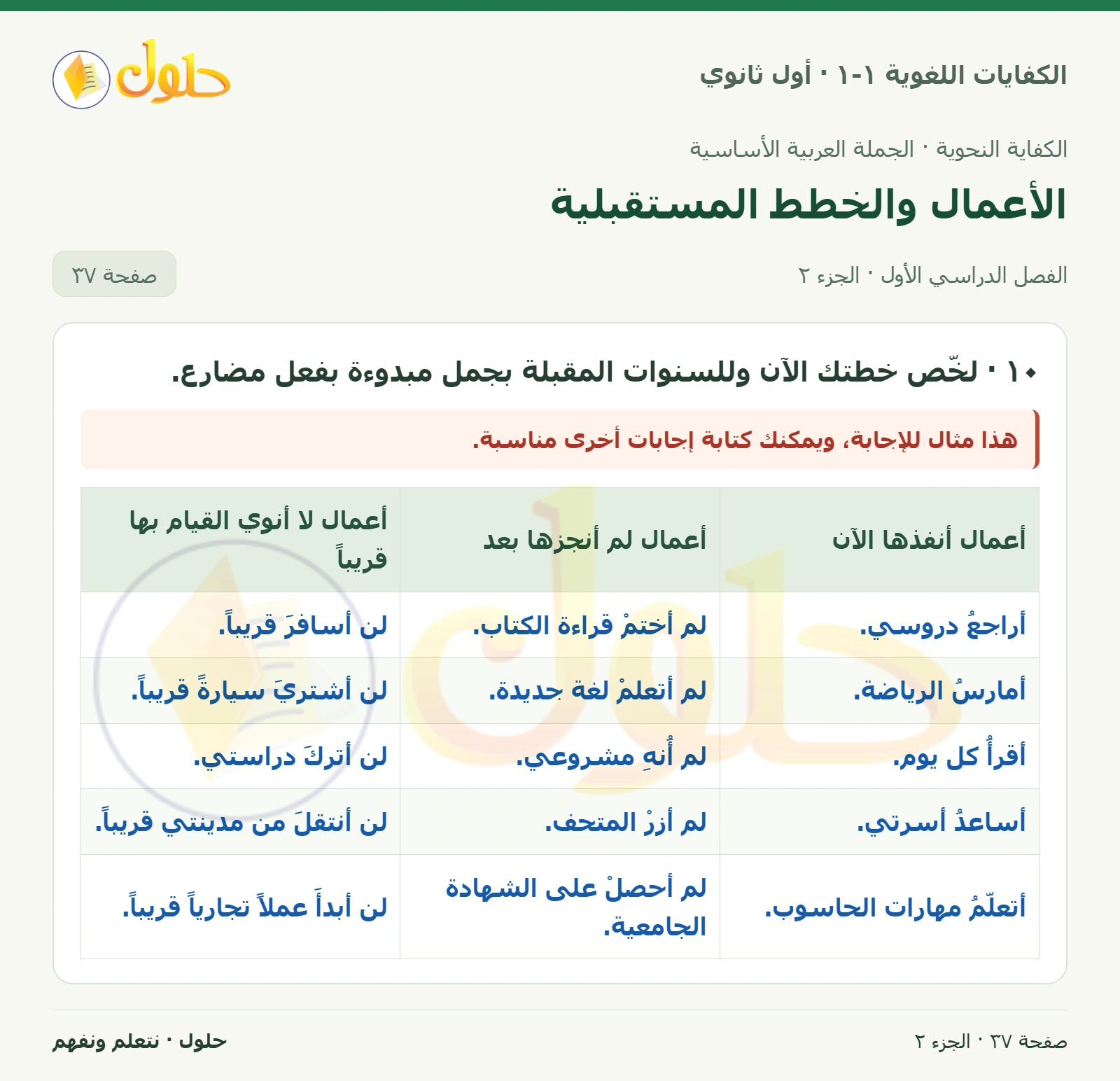 الأعمال والخطط المستقبلية صفحة ٣٧ من كتاب الكفايات اللغوية ١-١ لأول ثانوي