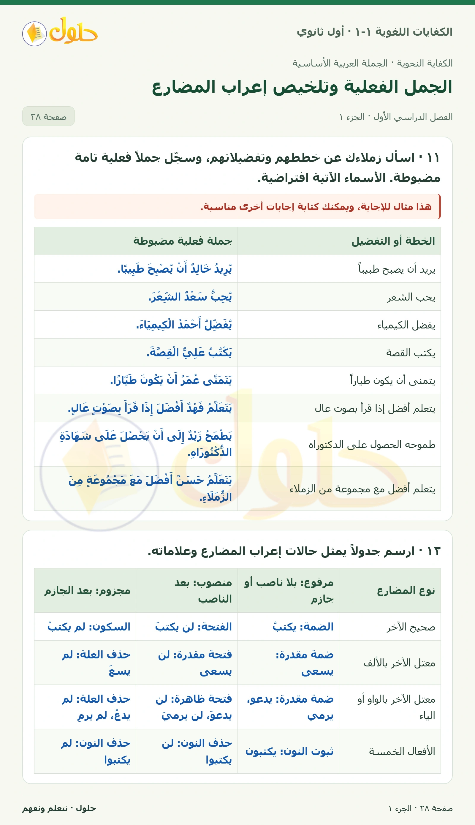 الجمل الفعلية وتلخيص إعراب المضارع صفحة ٣٨ من كتاب الكفايات اللغوية ١-١ لأول ثانوي