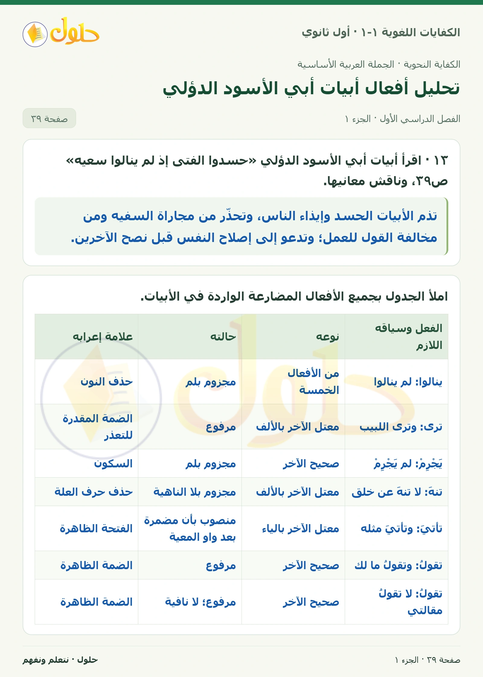تحليل أفعال أبيات أبي الأسود الدؤلي صفحة ٣٩ من كتاب الكفايات اللغوية ١-١ لأول ثانوي