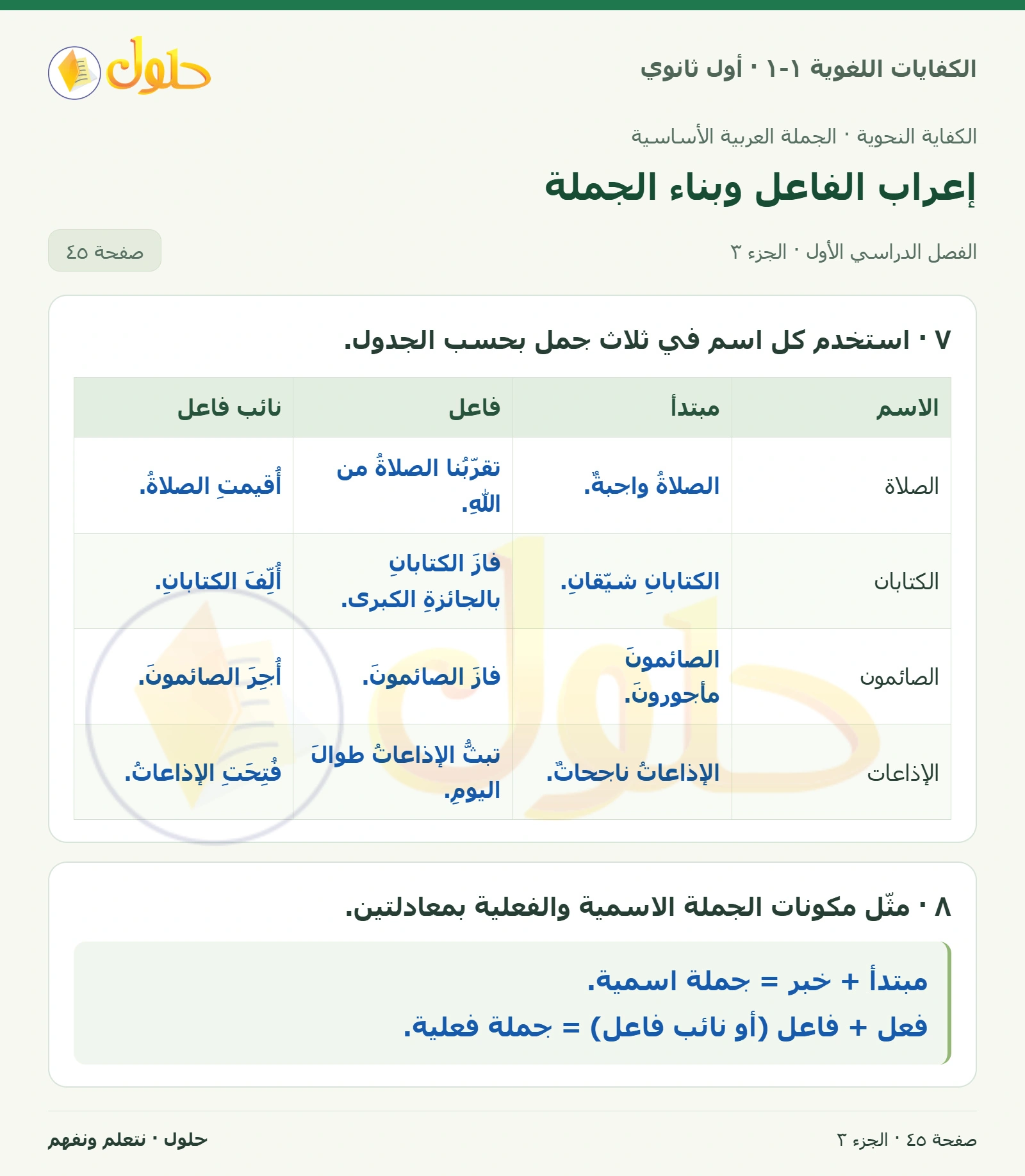 إعراب الفاعل وبناء الجملة صفحة ٤٥ من كتاب الكفايات اللغوية ١-١ لأول ثانوي