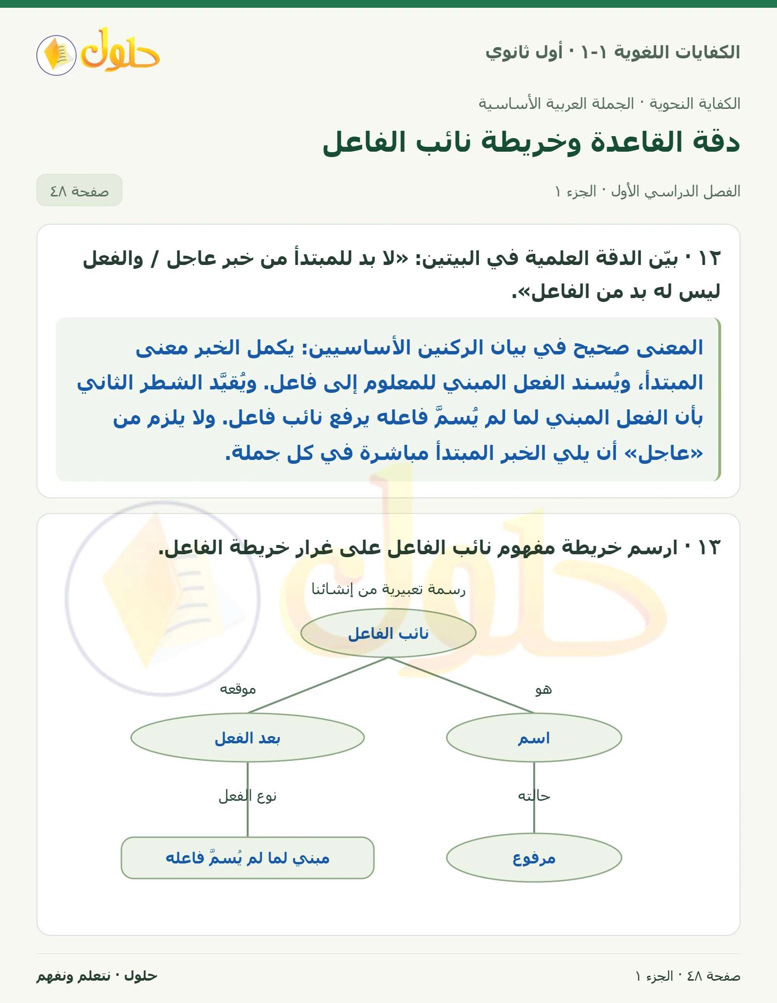 دقة القاعدة وخريطة نائب الفاعل صفحة ٤٨ من كتاب الكفايات اللغوية ١-١ لأول ثانوي