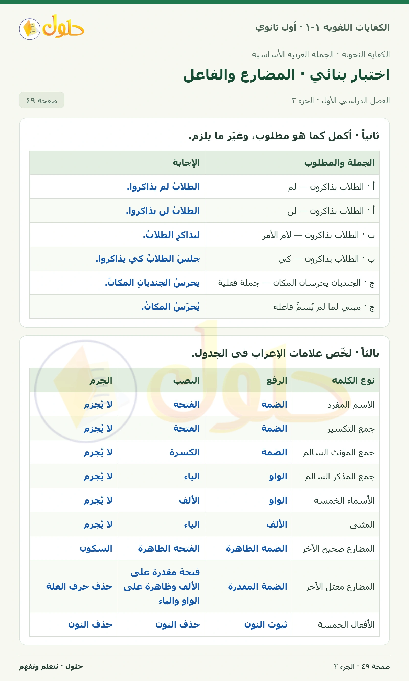اختبار بنائي · المضارع والفاعل صفحة ٤٩ من كتاب الكفايات اللغوية ١-١ لأول ثانوي