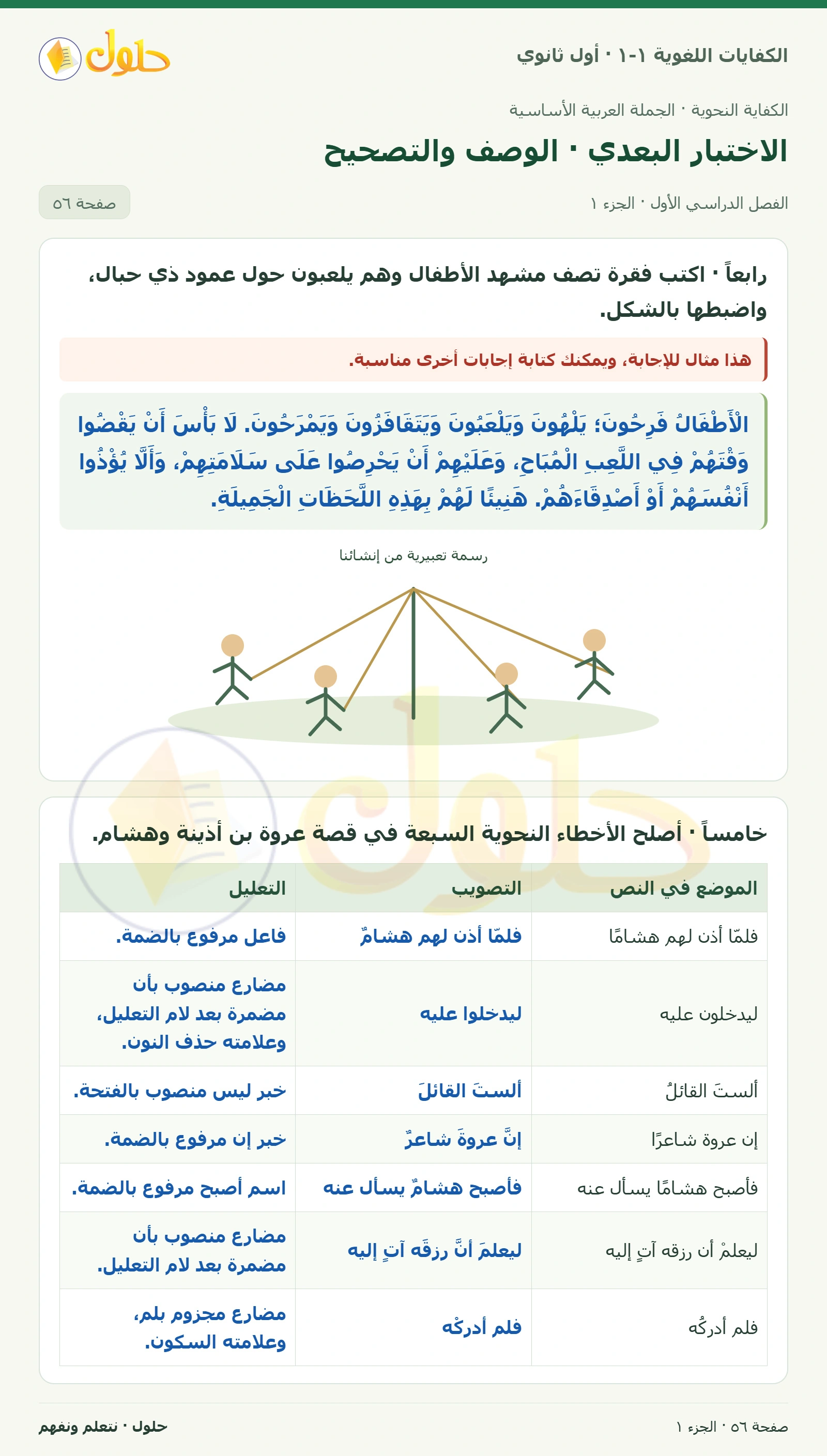 الاختبار البعدي · الوصف والتصحيح صفحة ٥٦ من كتاب الكفايات اللغوية ١-١ لأول ثانوي