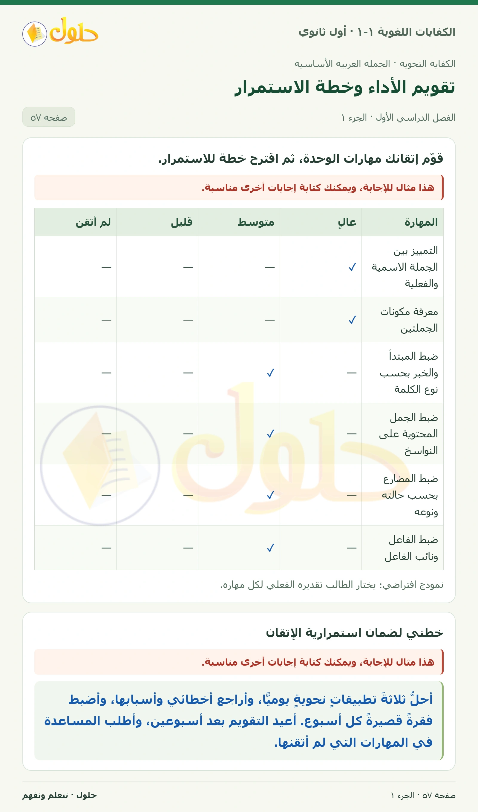تقويم الأداء وخطة الاستمرار صفحة ٥٧ من كتاب الكفايات اللغوية ١-١ لأول ثانوي