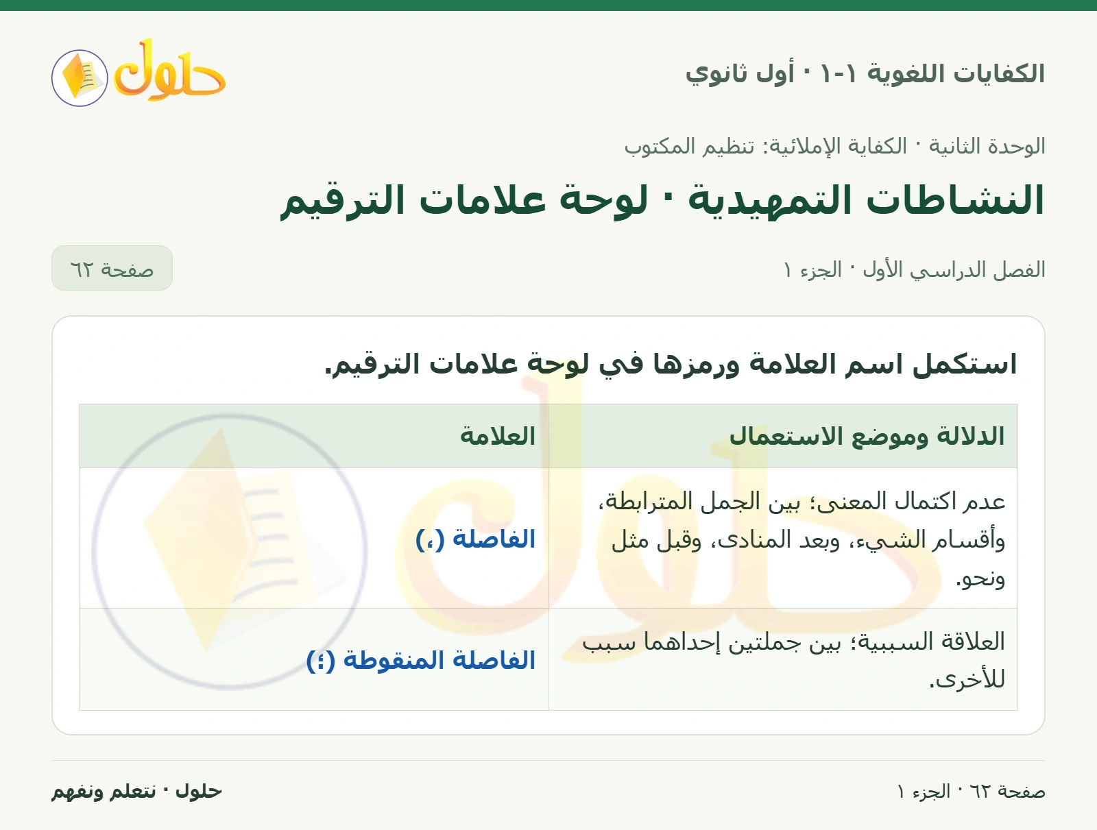النشاطات التمهيدية · لوحة علامات الترقيم صفحة ٦٢ من كتاب الكفايات اللغوية ١-١ لأول ثانوي