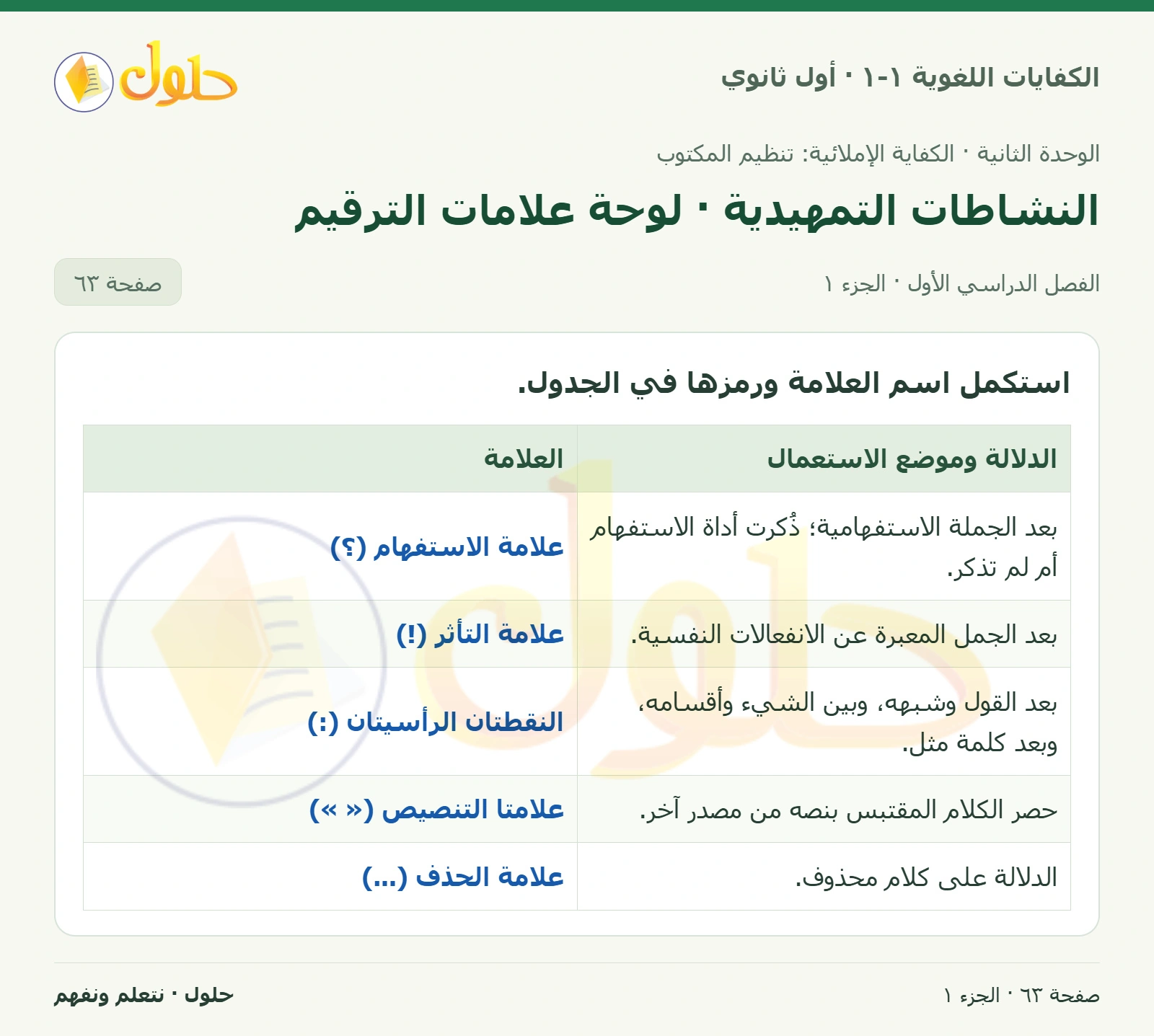 النشاطات التمهيدية · لوحة علامات الترقيم صفحة ٦٣ من كتاب الكفايات اللغوية ١-١ لأول ثانوي