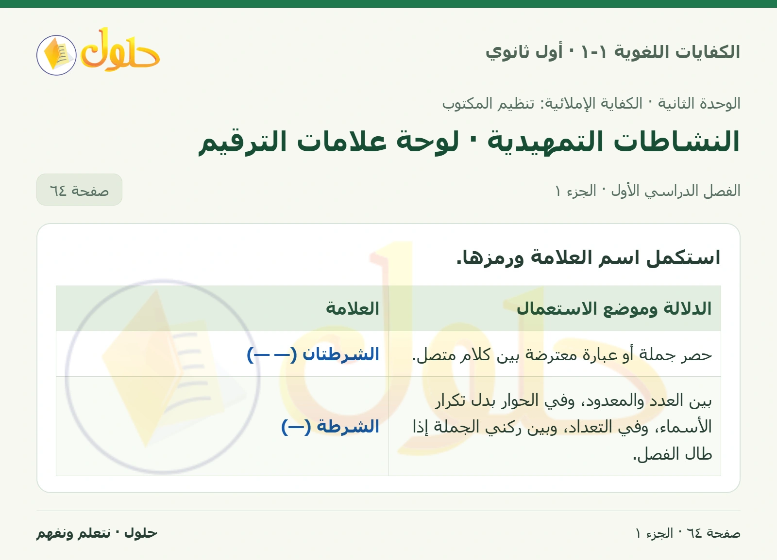 النشاطات التمهيدية · لوحة علامات الترقيم صفحة ٦٤ من كتاب الكفايات اللغوية ١-١ لأول ثانوي