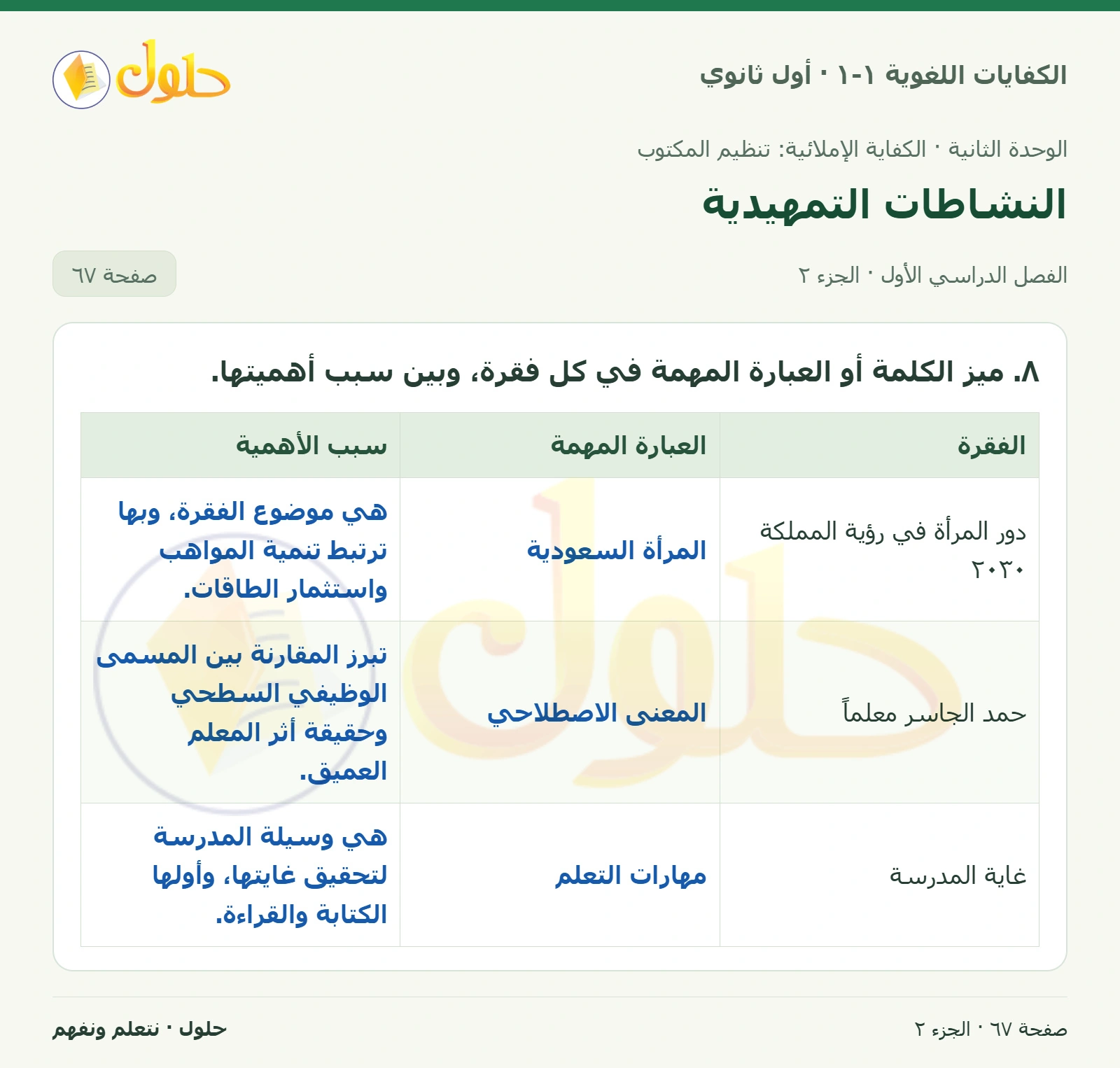النشاطات التمهيدية صفحة ٦٧ من كتاب الكفايات اللغوية ١-١ لأول ثانوي