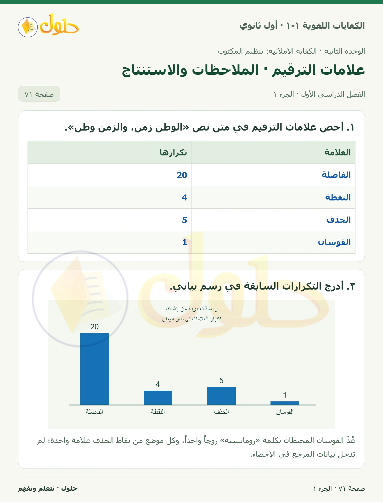 علامات الترقيم · الملاحظات والاستنتاج صفحة ٧١ من كتاب الكفايات اللغوية ١-١ لأول ثانوي