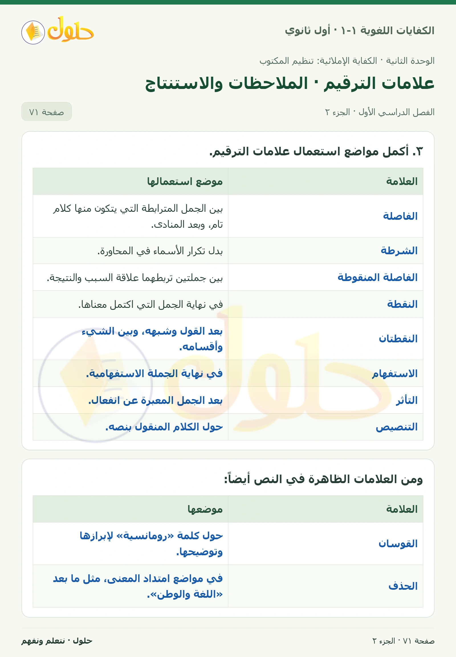 علامات الترقيم · الملاحظات والاستنتاج صفحة ٧١ من كتاب الكفايات اللغوية ١-١ لأول ثانوي