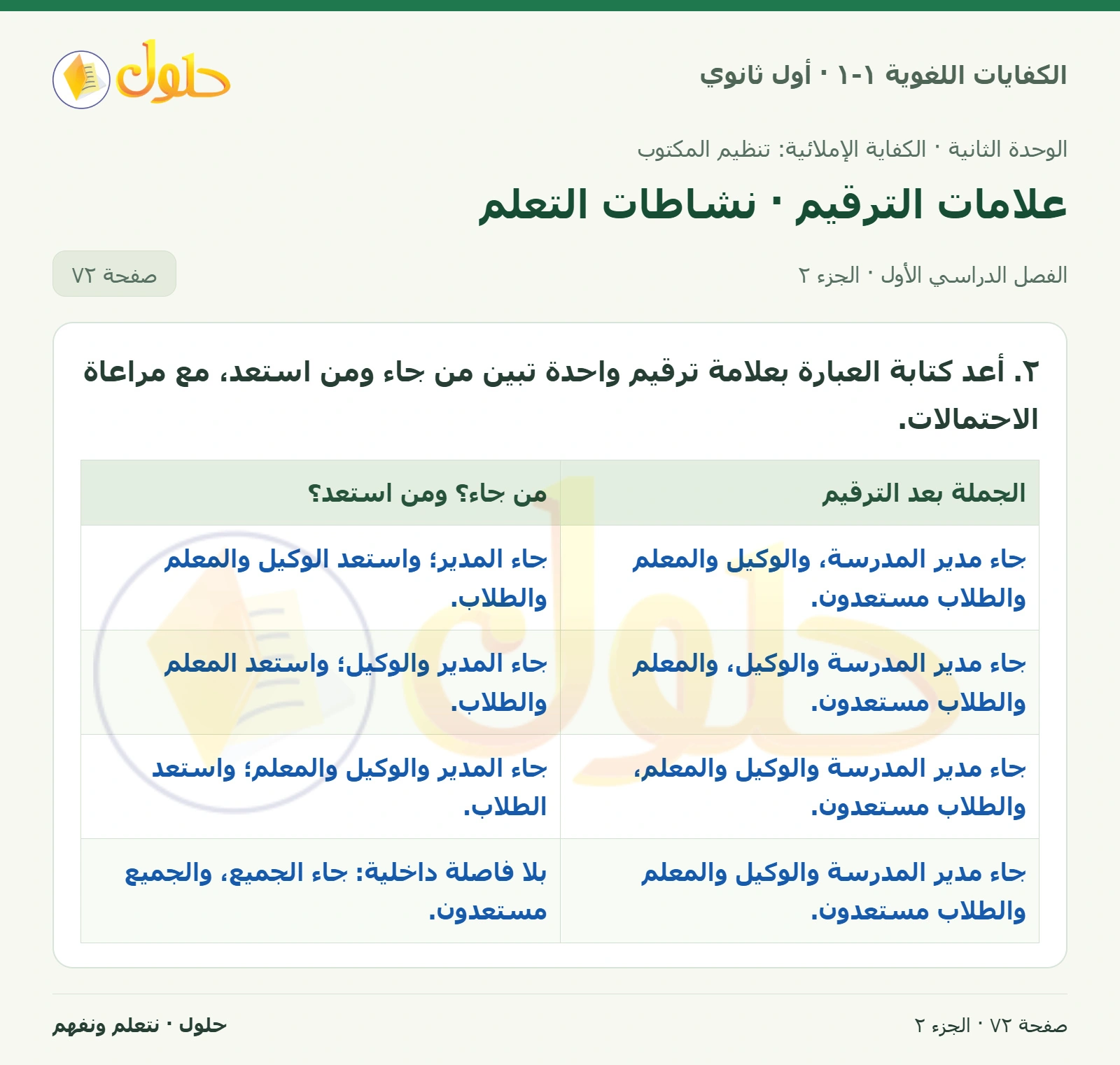علامات الترقيم · نشاطات التعلم صفحة ٧٢ من كتاب الكفايات اللغوية ١-١ لأول ثانوي