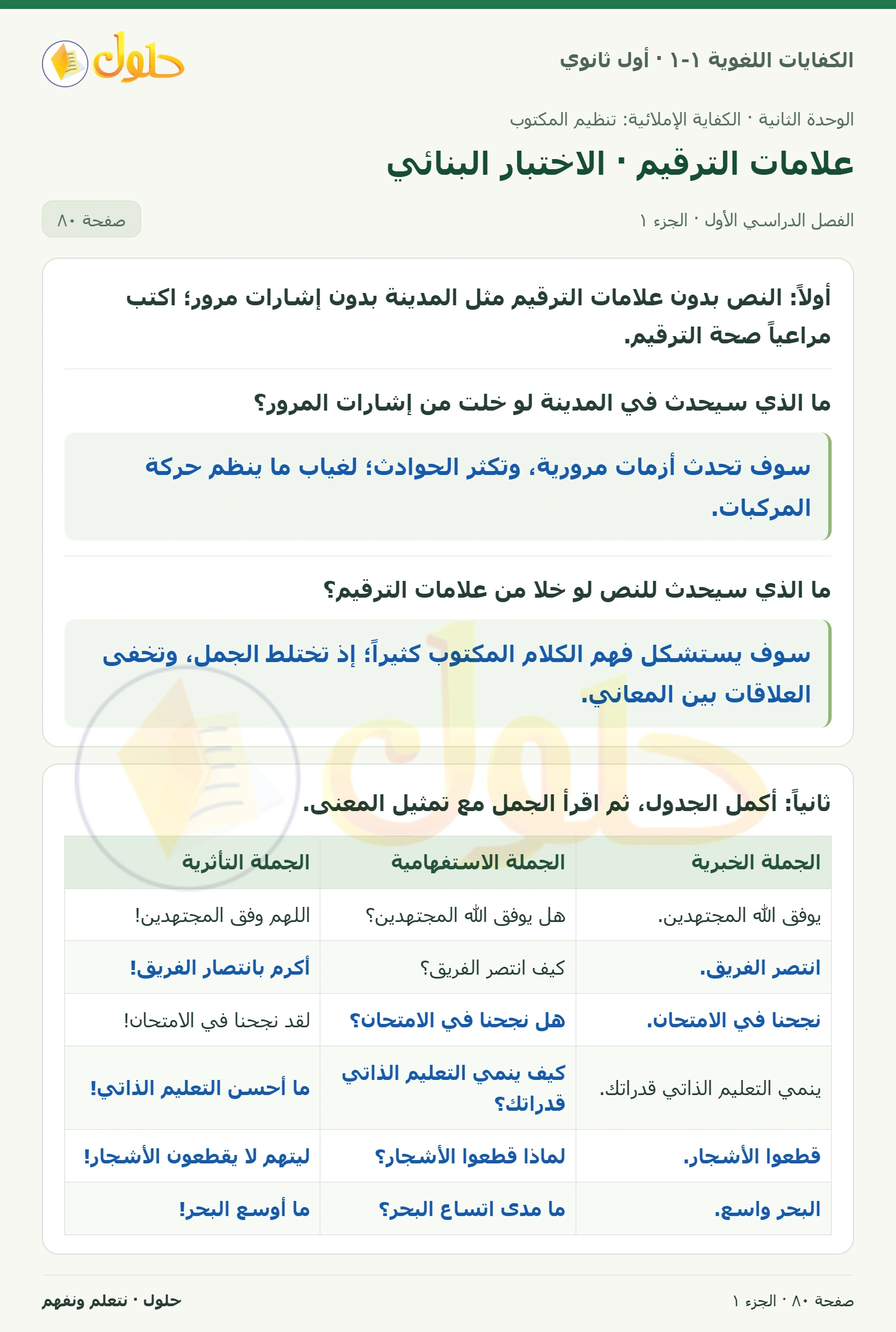 علامات الترقيم · الاختبار البنائي صفحة ٨٠ من كتاب الكفايات اللغوية ١-١ لأول ثانوي