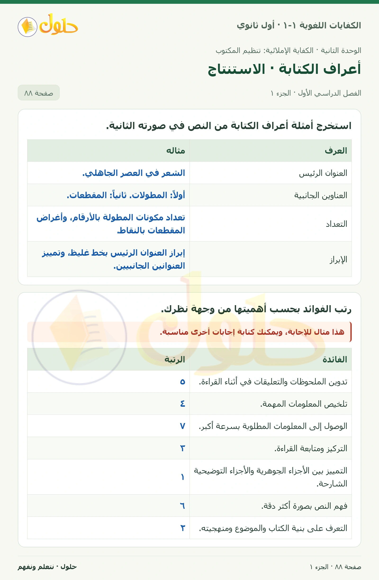 أعراف الكتابة · الاستنتاج صفحة ٨٨ من كتاب الكفايات اللغوية ١-١ لأول ثانوي