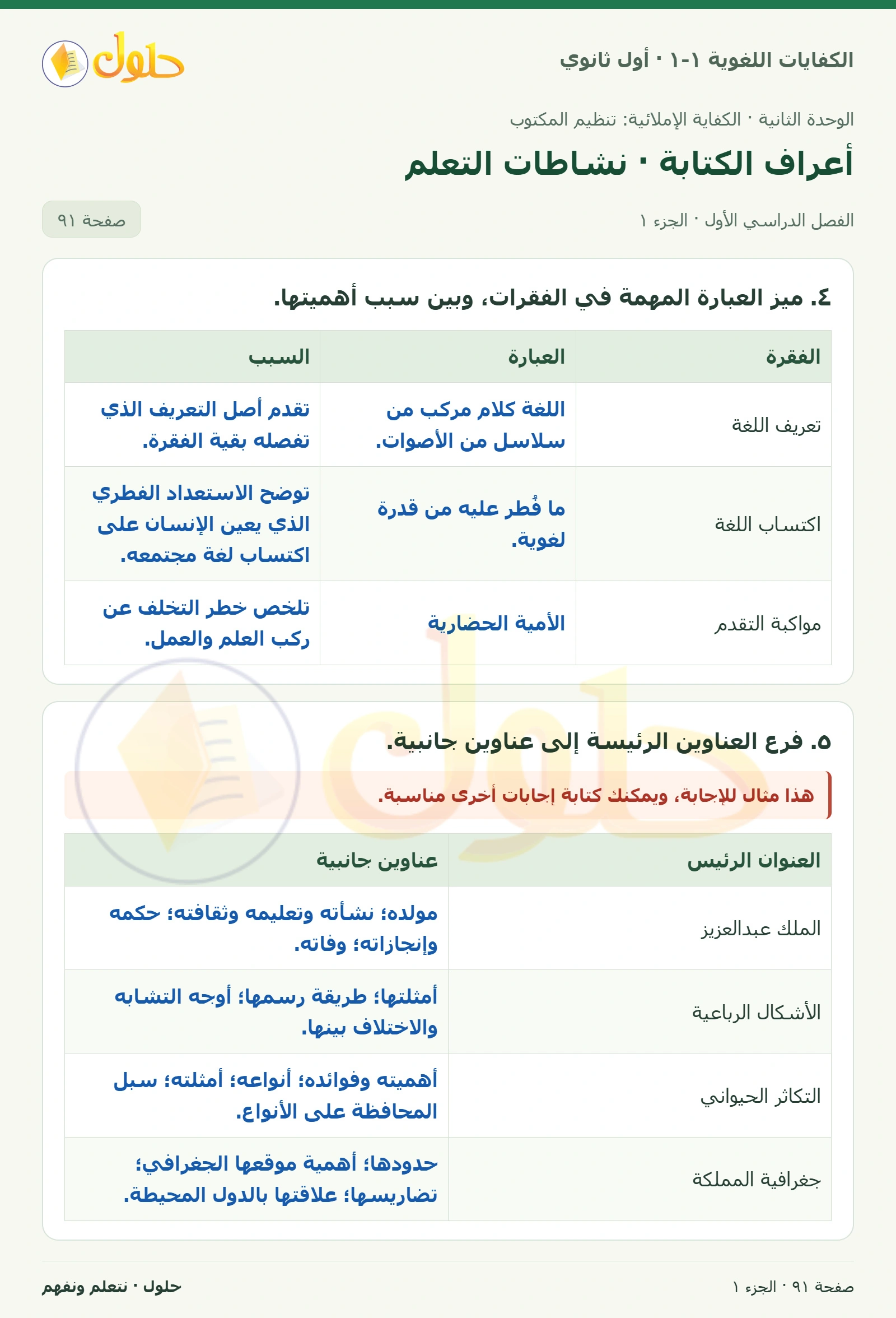 أعراف الكتابة · نشاطات التعلم صفحة ٩١ من كتاب الكفايات اللغوية ١-١ لأول ثانوي