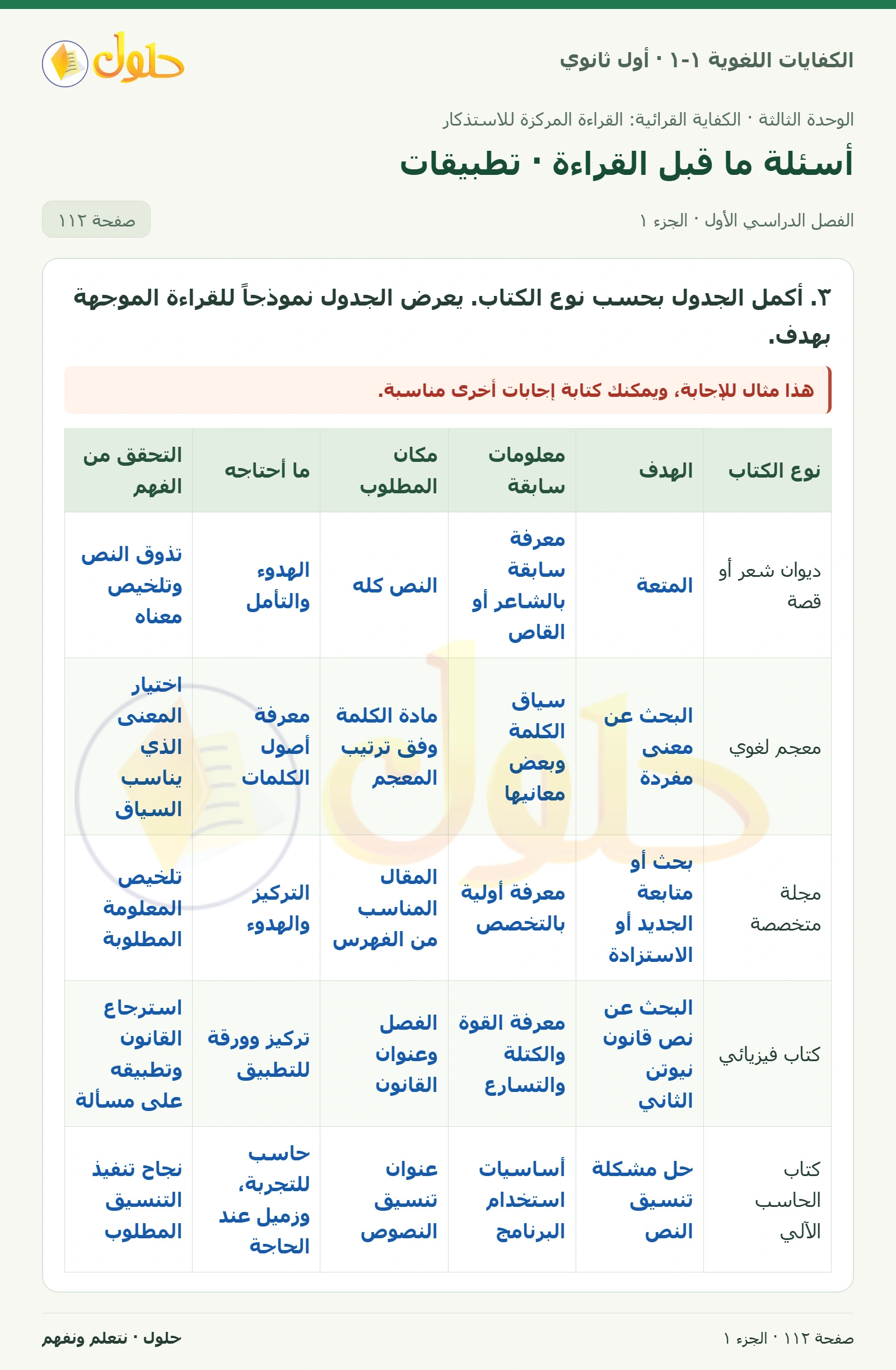 أسئلة ما قبل القراءة · تطبيقات صفحة ١١٢ من كتاب الكفايات اللغوية ١-١ لأول ثانوي