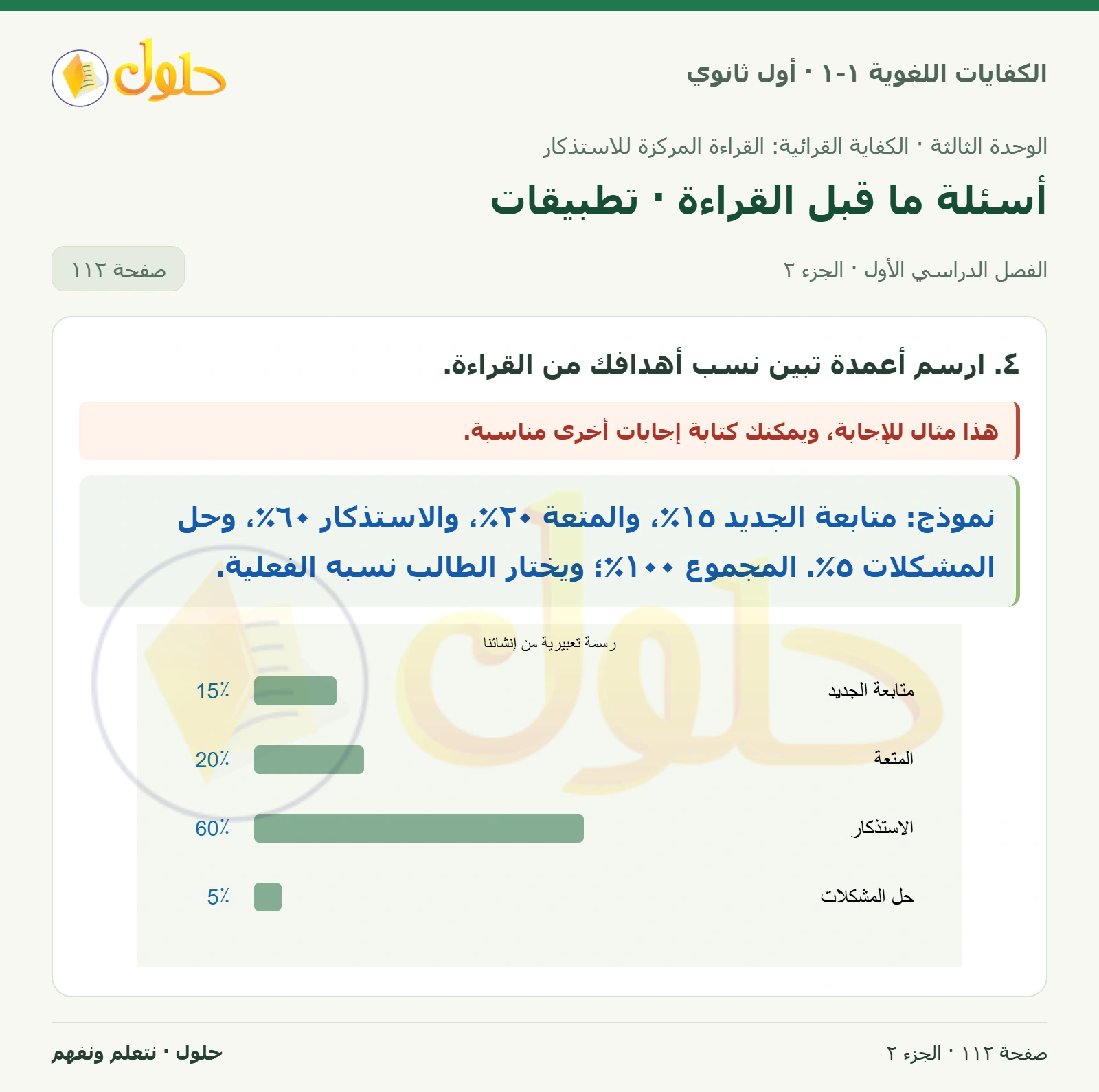 أسئلة ما قبل القراءة · تطبيقات صفحة ١١٢ من كتاب الكفايات اللغوية ١-١ لأول ثانوي
