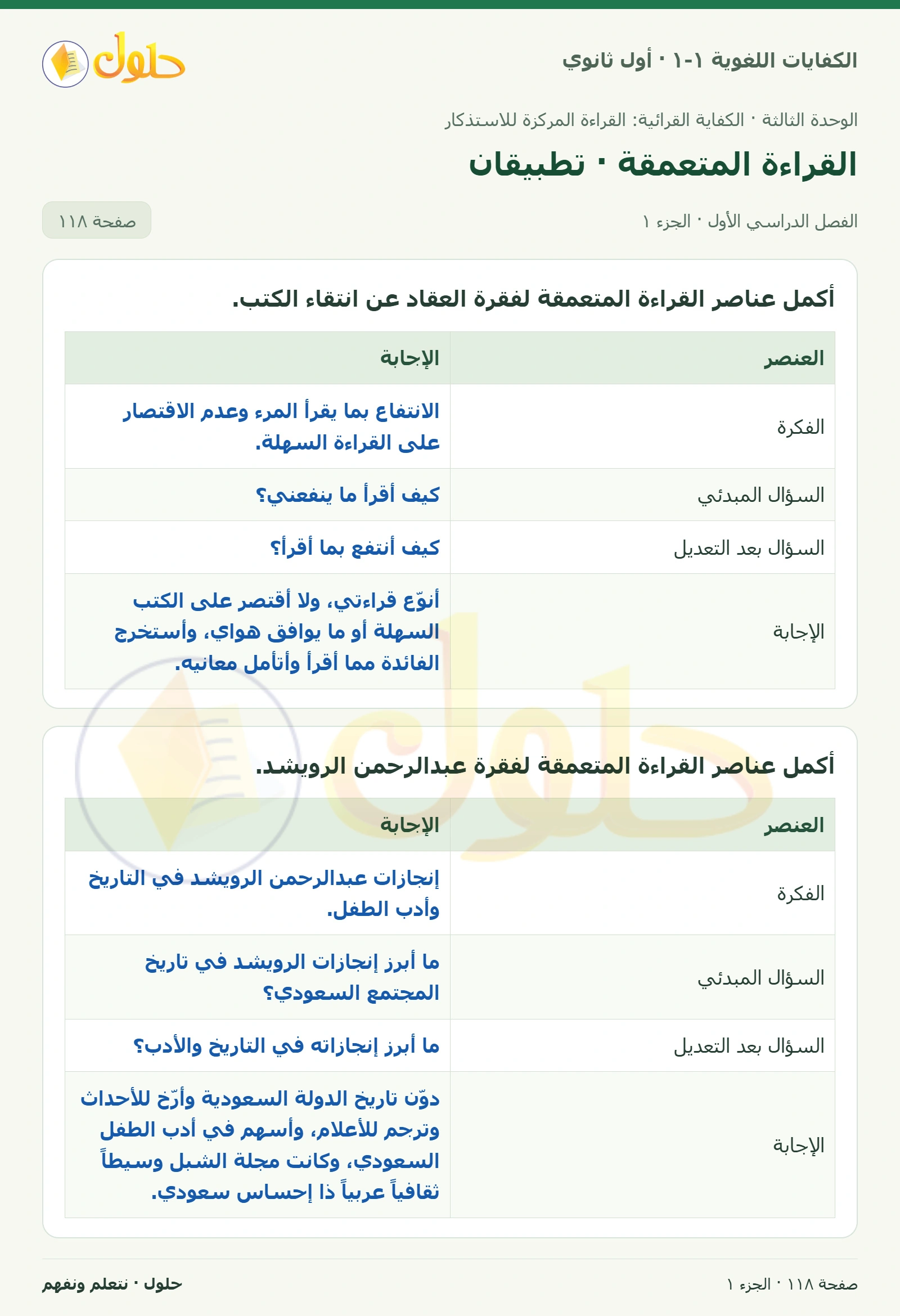 القراءة المتعمقة · تطبيقان صفحة ١١٨ من كتاب الكفايات اللغوية ١-١ لأول ثانوي
