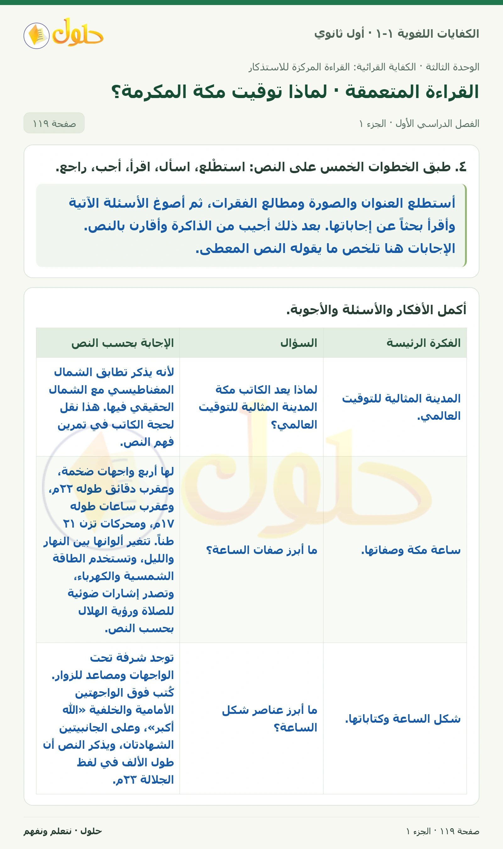 القراءة المتعمقة · لماذا توقيت مكة المكرمة؟ صفحة ١١٩ من كتاب الكفايات اللغوية ١-١ لأول ثانوي