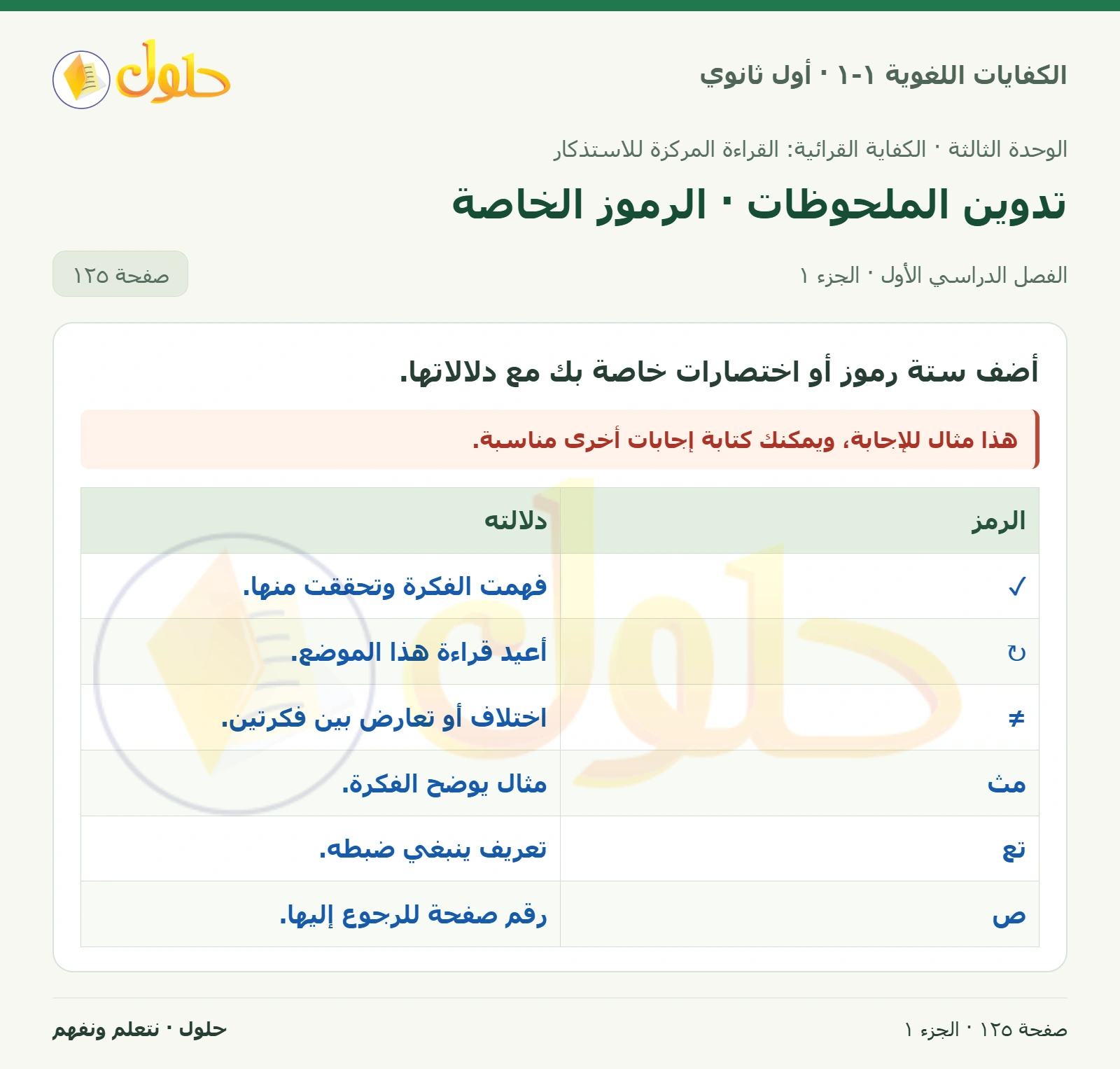 تدوين الملحوظات · الرموز الخاصة صفحة ١٢٥ من كتاب الكفايات اللغوية ١-١ لأول ثانوي