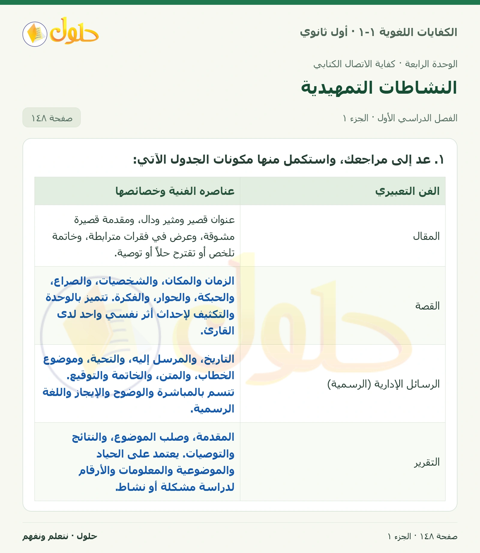 النشاطات التمهيدية صفحة ١٤٨ من كتاب الكفايات اللغوية ١-١ لأول ثانوي
