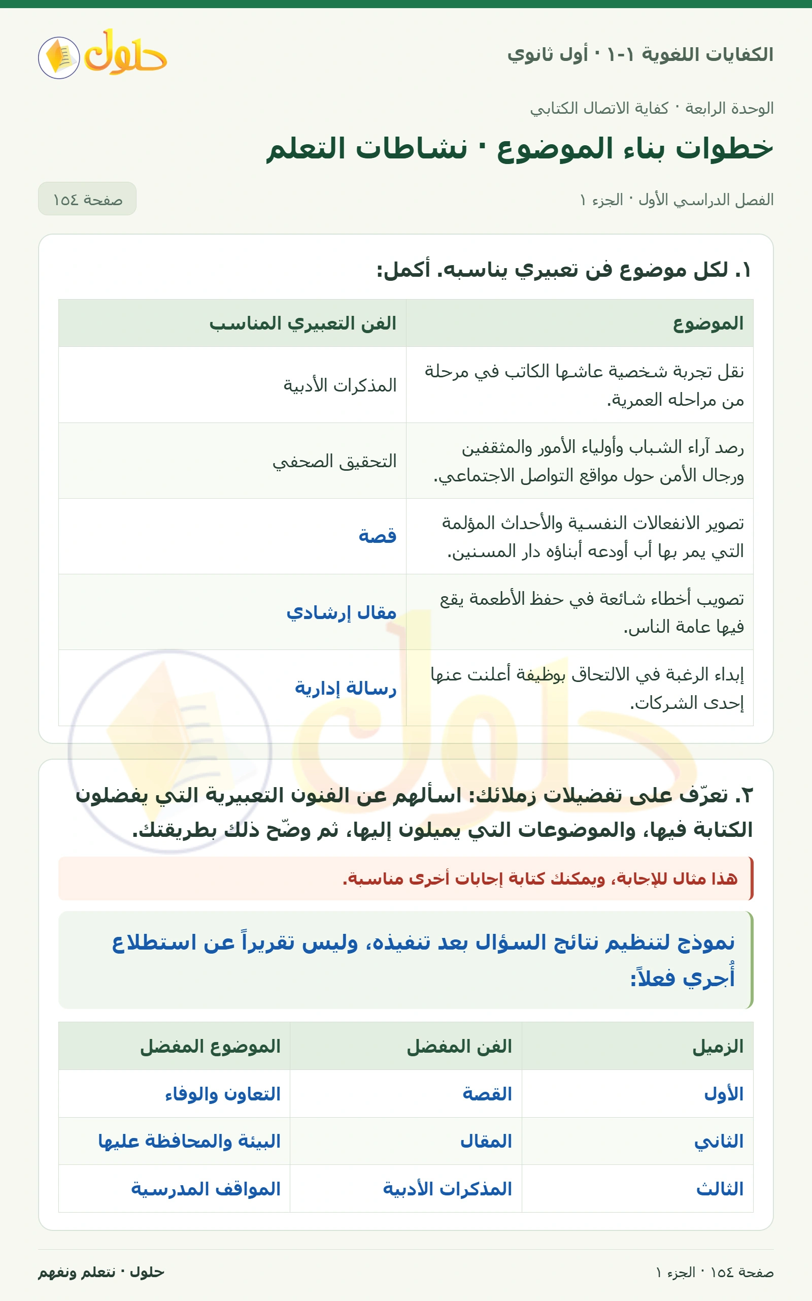 خطوات بناء الموضوع · نشاطات التعلم صفحة ١٥٤ من كتاب الكفايات اللغوية ١-١ لأول ثانوي