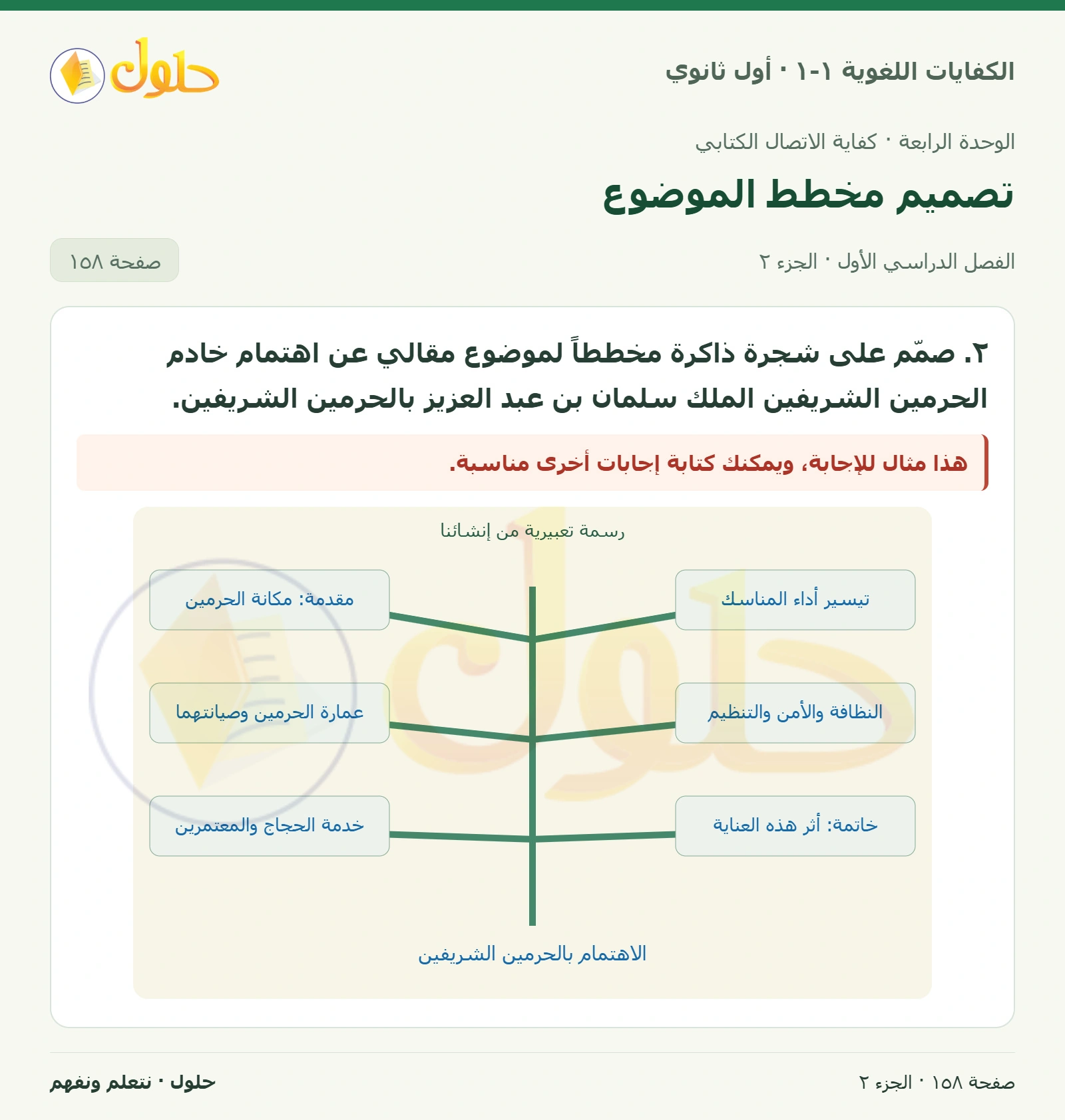 تصميم مخطط الموضوع صفحة ١٥٨ من كتاب الكفايات اللغوية ١-١ لأول ثانوي