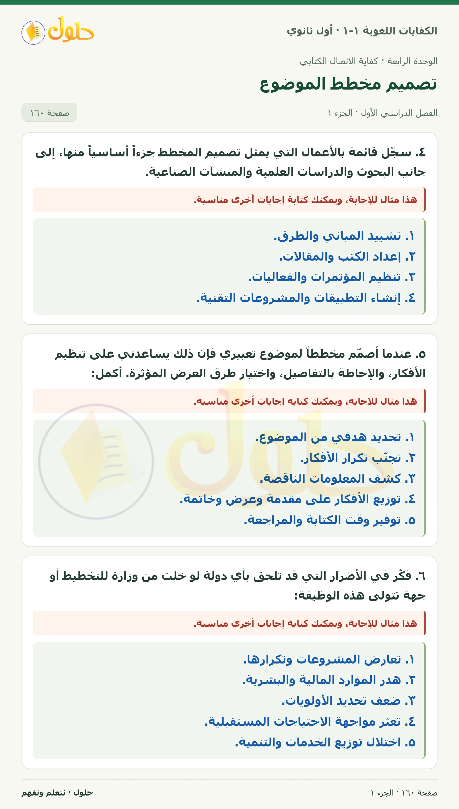 تصميم مخطط الموضوع صفحة ١٦٠ من كتاب الكفايات اللغوية ١-١ لأول ثانوي